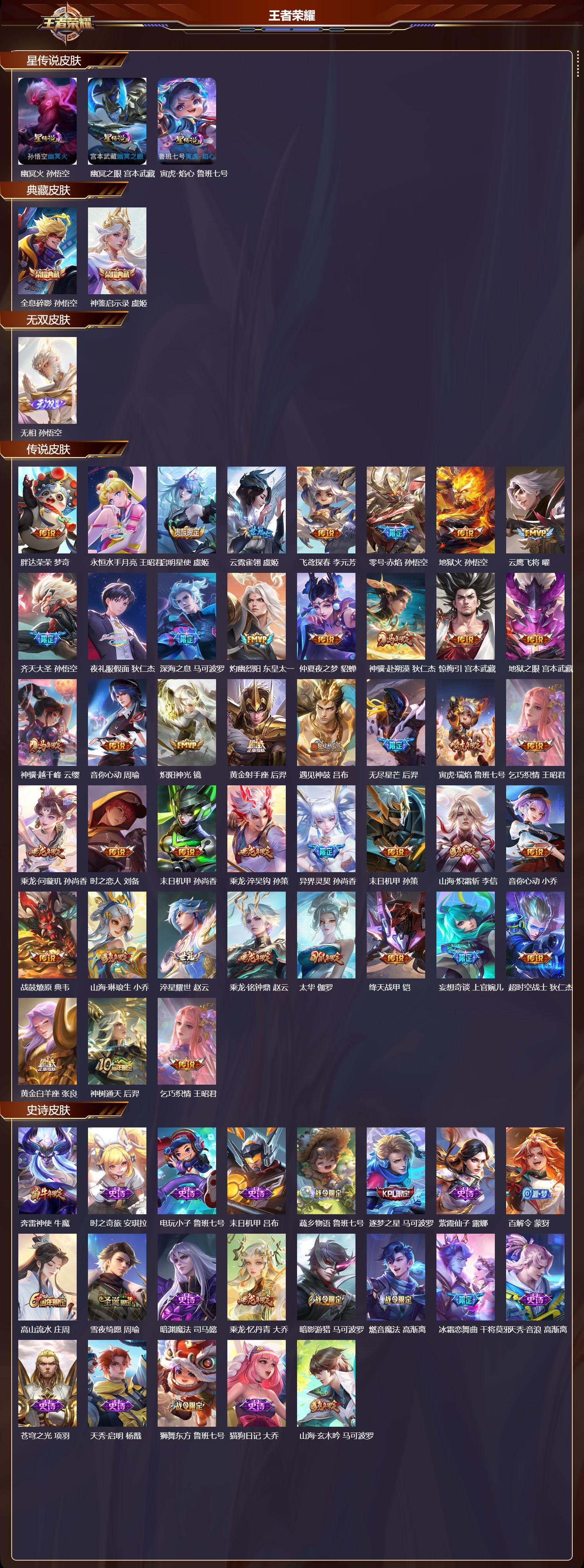 WZMK4293232王者荣耀账号详情图1