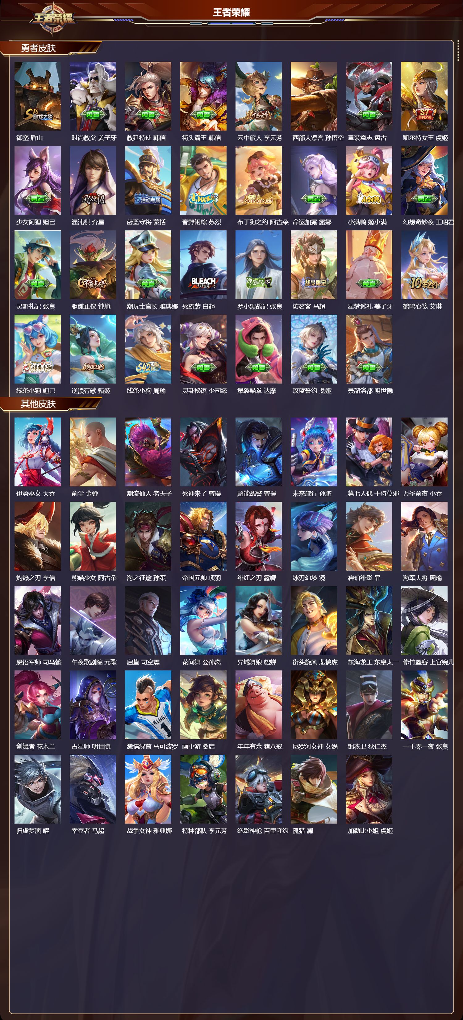 WZMK4293241王者荣耀账号详情图3