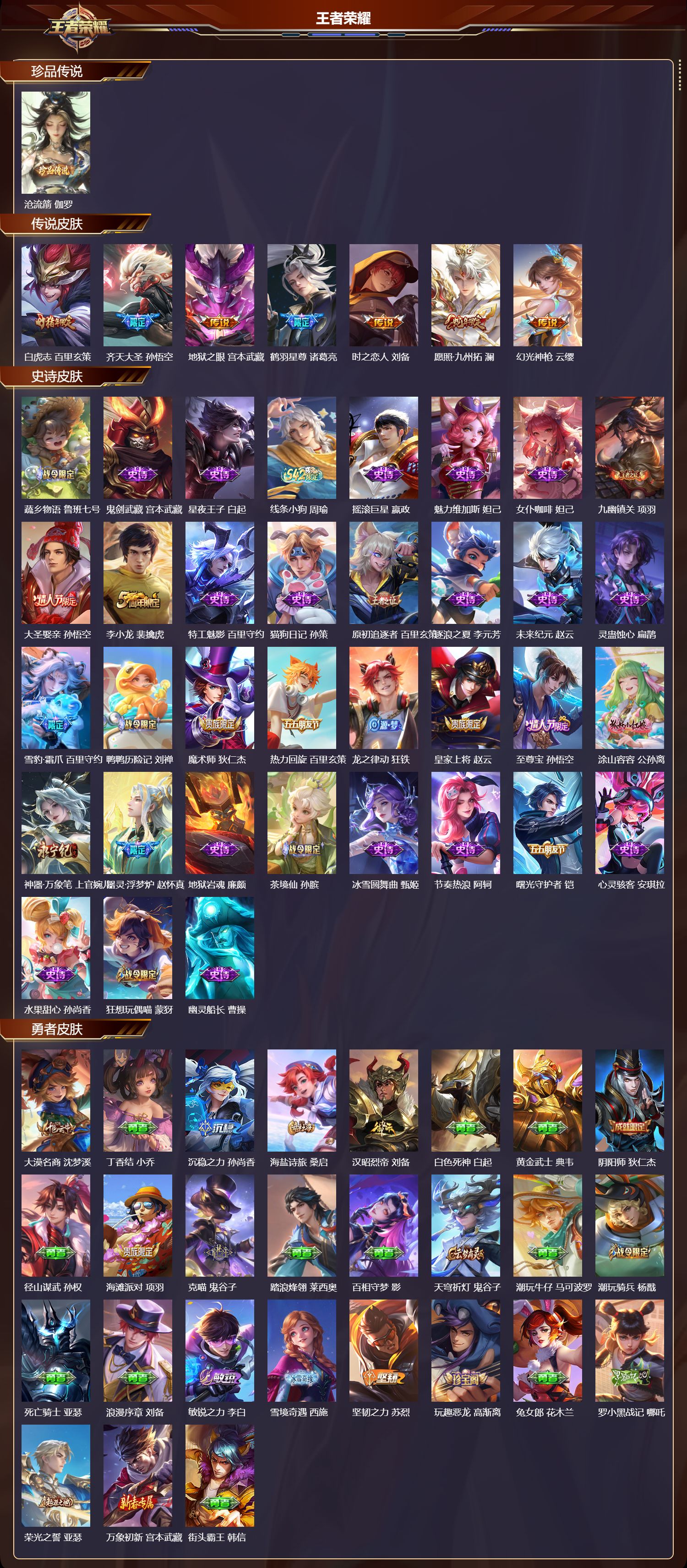 WZQM4293560王者荣耀账号详情图2