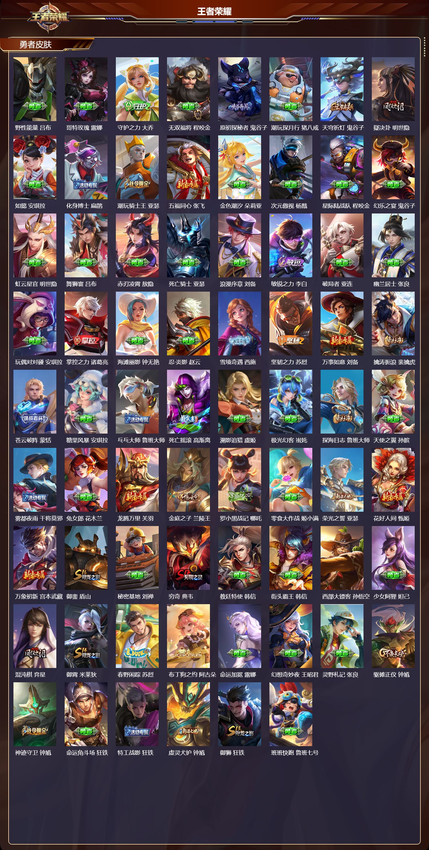 WZMK4293522王者荣耀账号详情图3