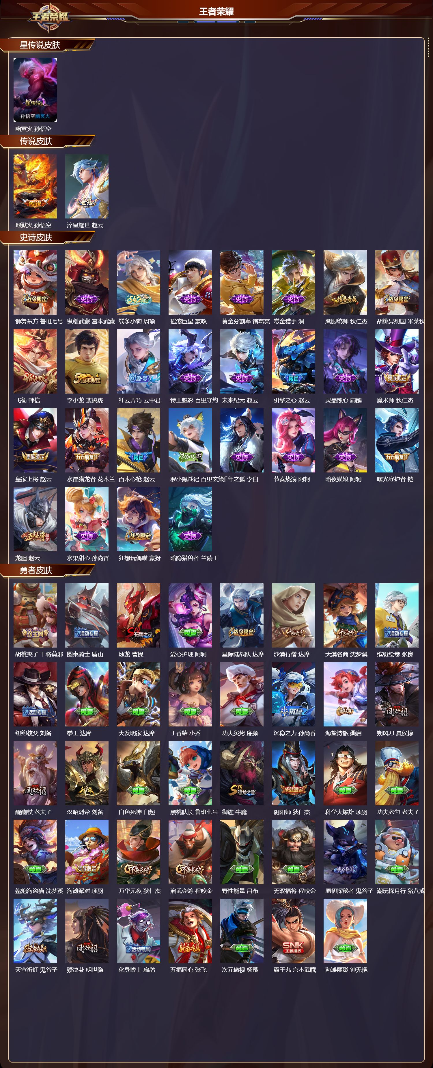 WZMK4293717王者荣耀账号详情图1