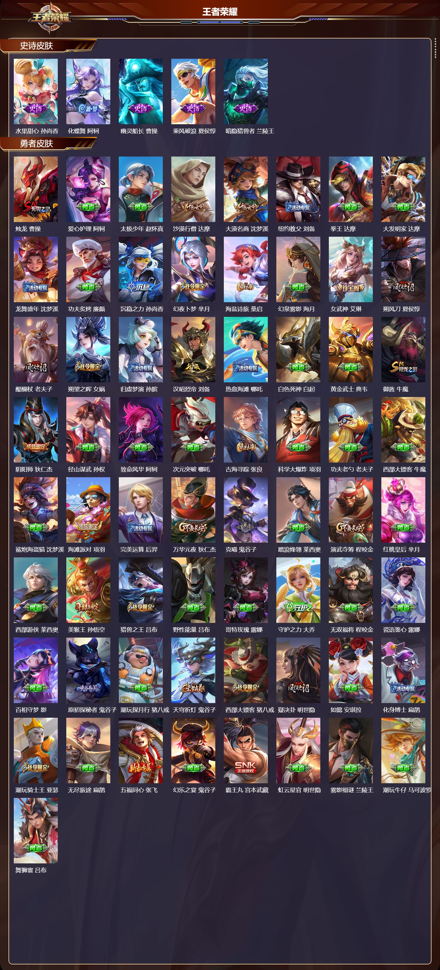 WZMK4293397王者荣耀账号详情图3