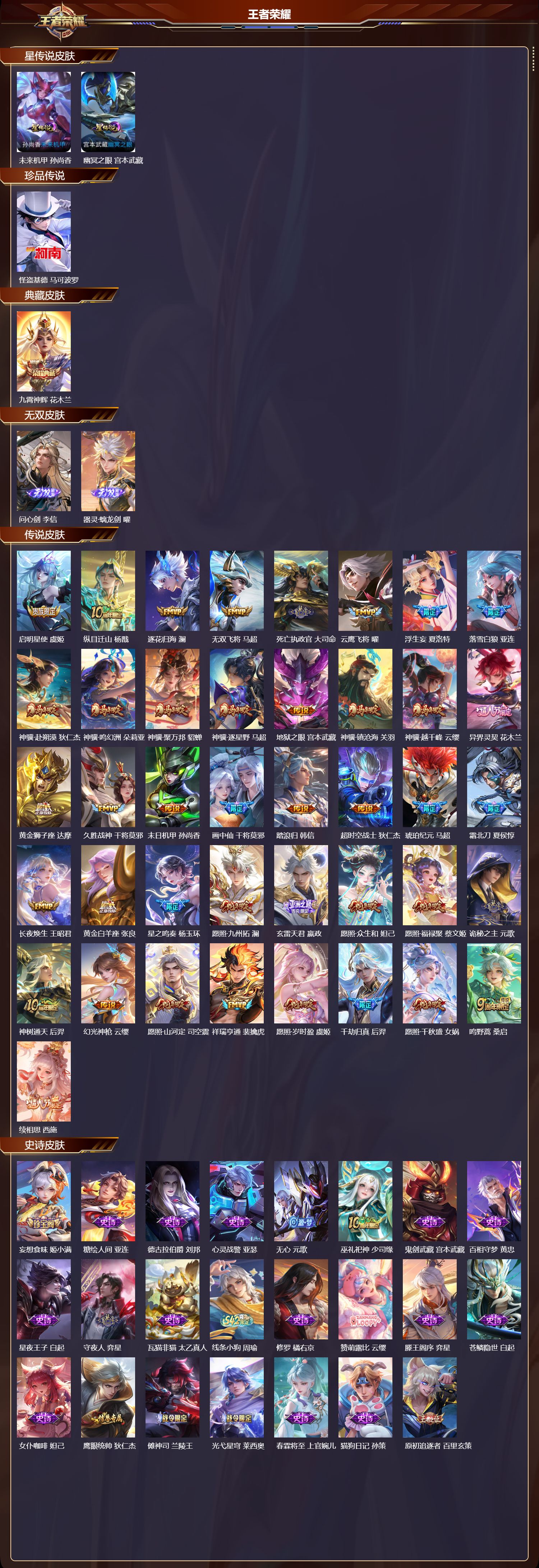 WZMK4293109王者荣耀账号详情图1 WZMK4293109王者荣耀账号详情图1