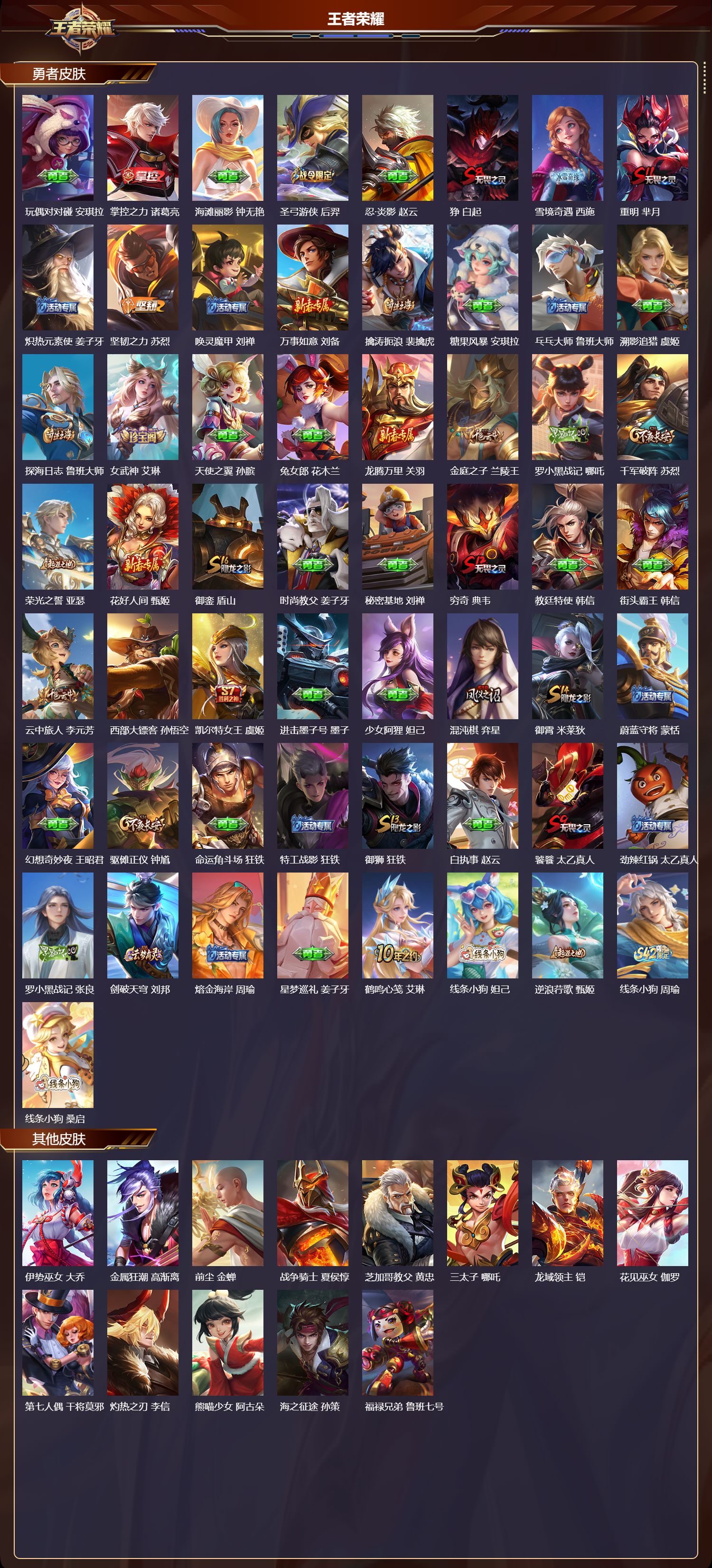 WZMK4293247王者荣耀账号详情图3