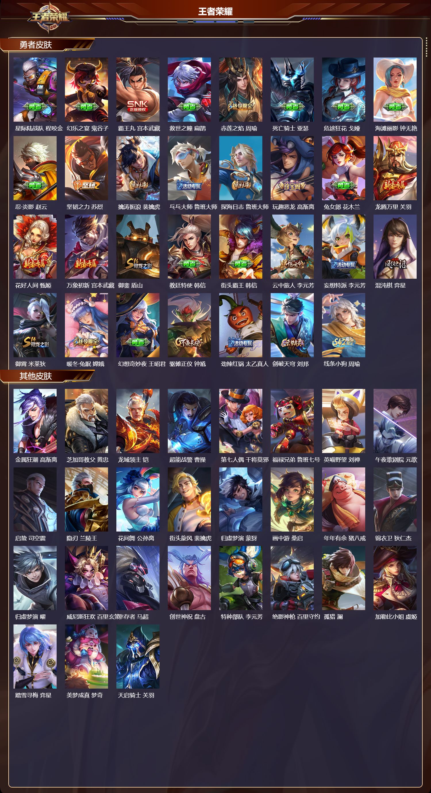 WZMK4292535王者荣耀账号详情图2