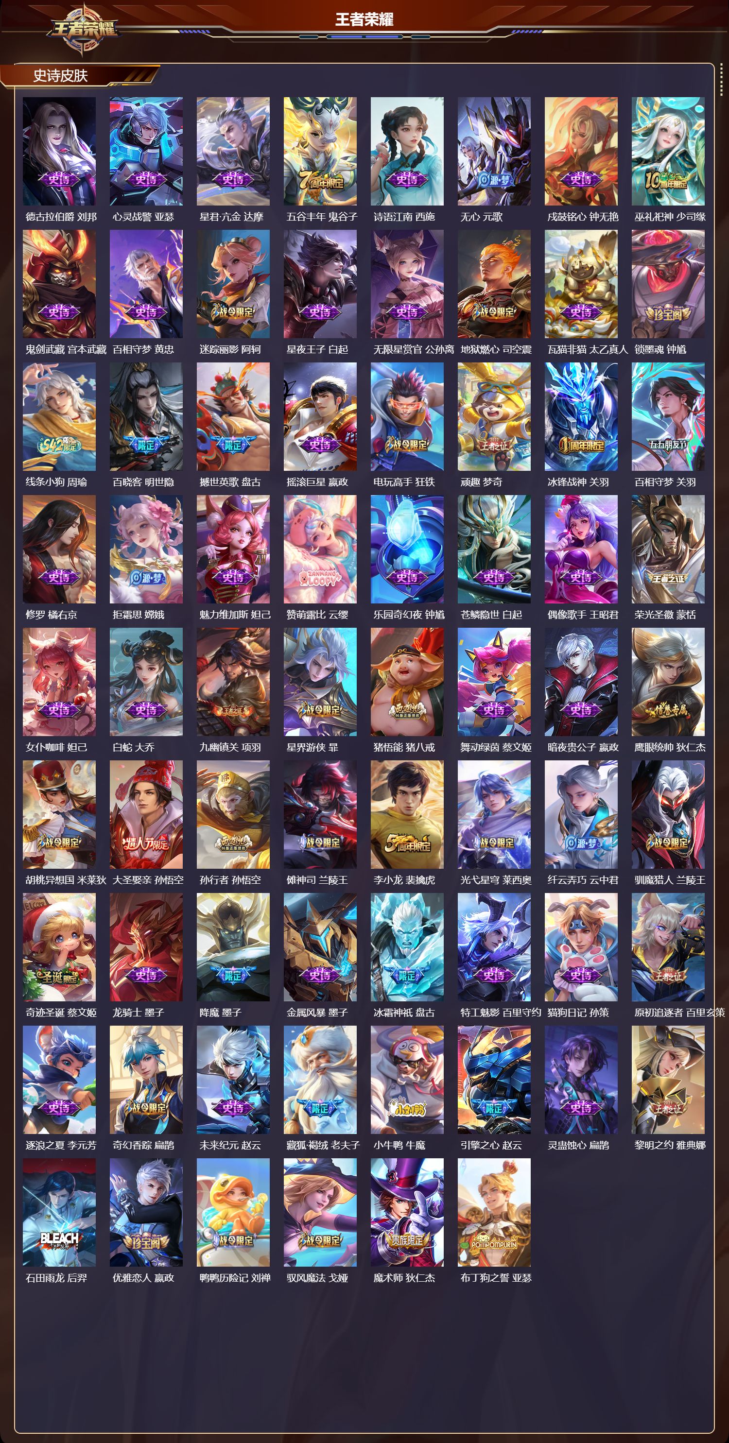 WZMK4293083王者荣耀账号详情图2