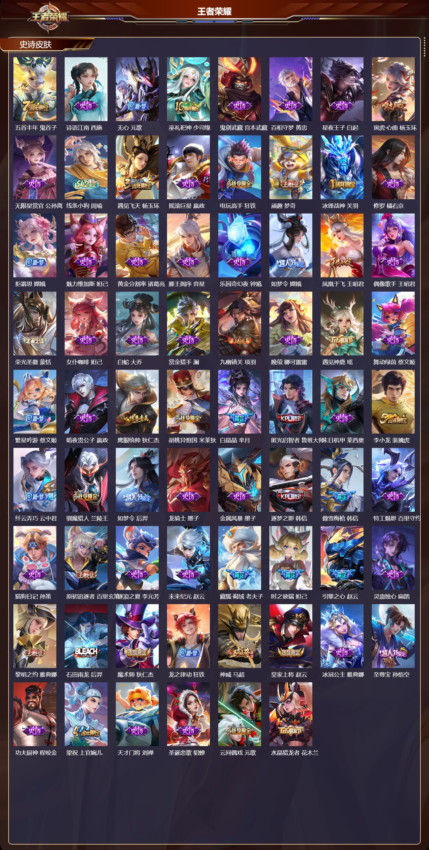 WZMK4293015王者荣耀账号详情图2