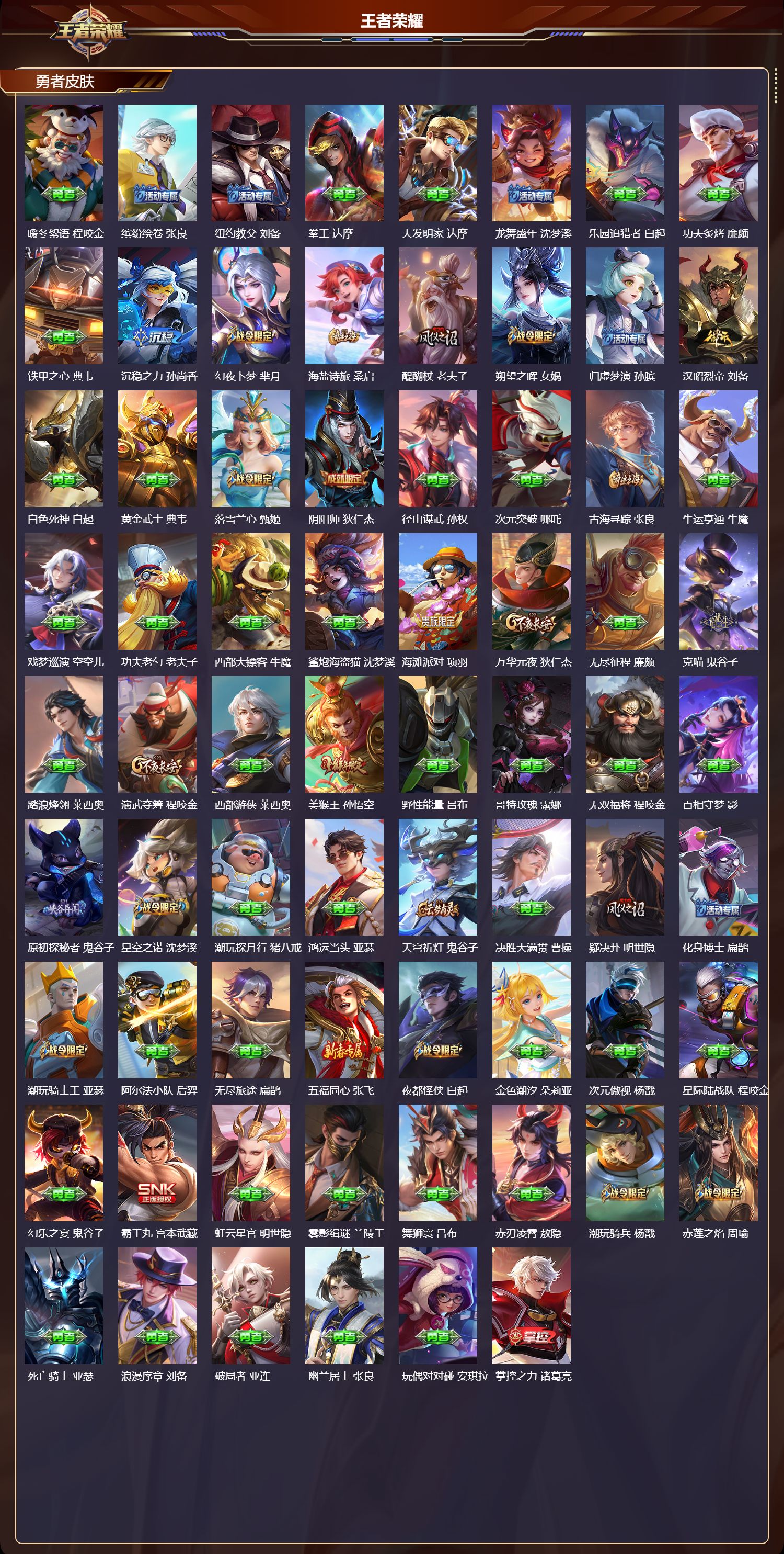 WZMK4293083王者荣耀账号详情图4