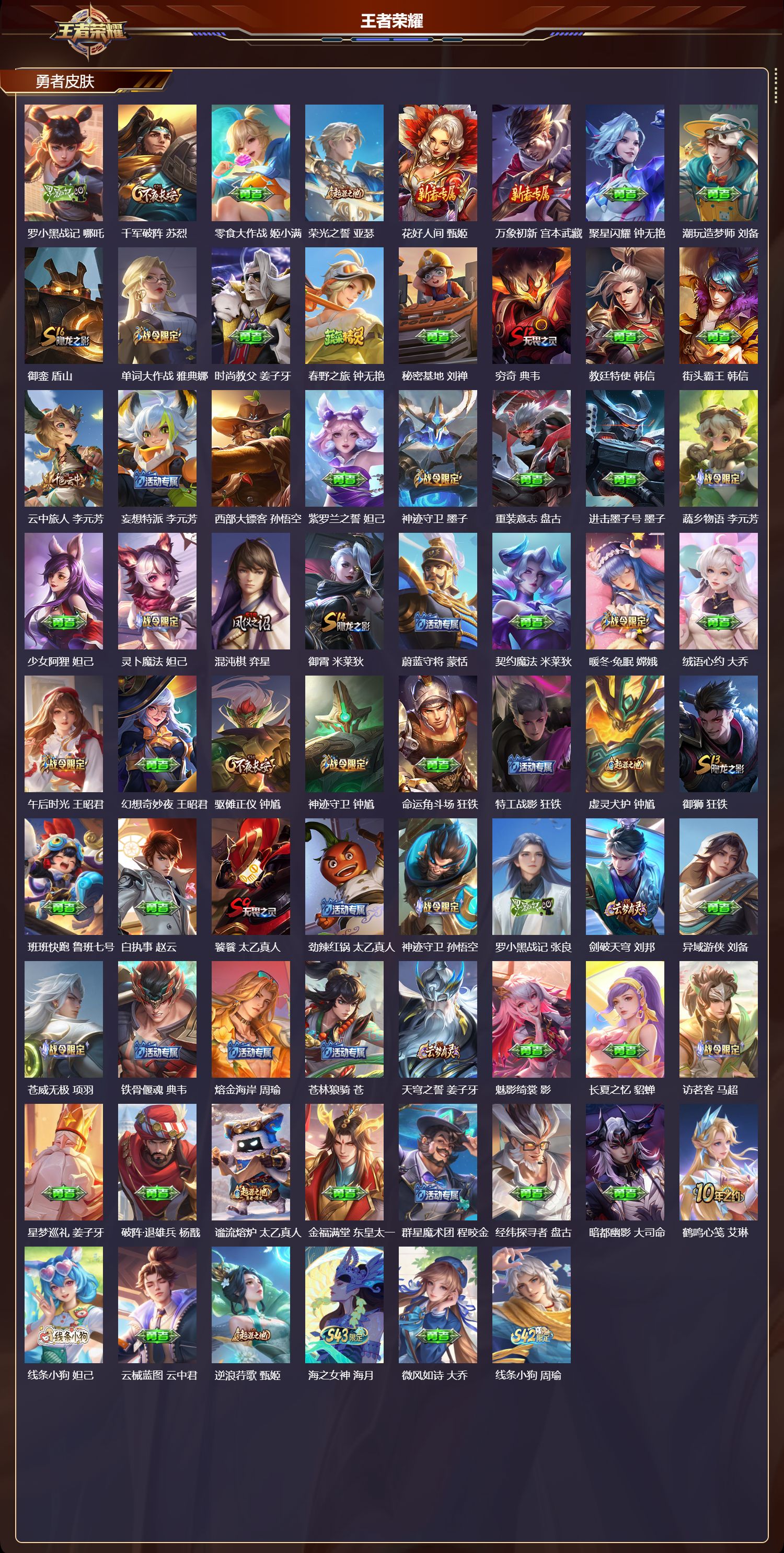 WZMK4292483王者荣耀账号详情图5