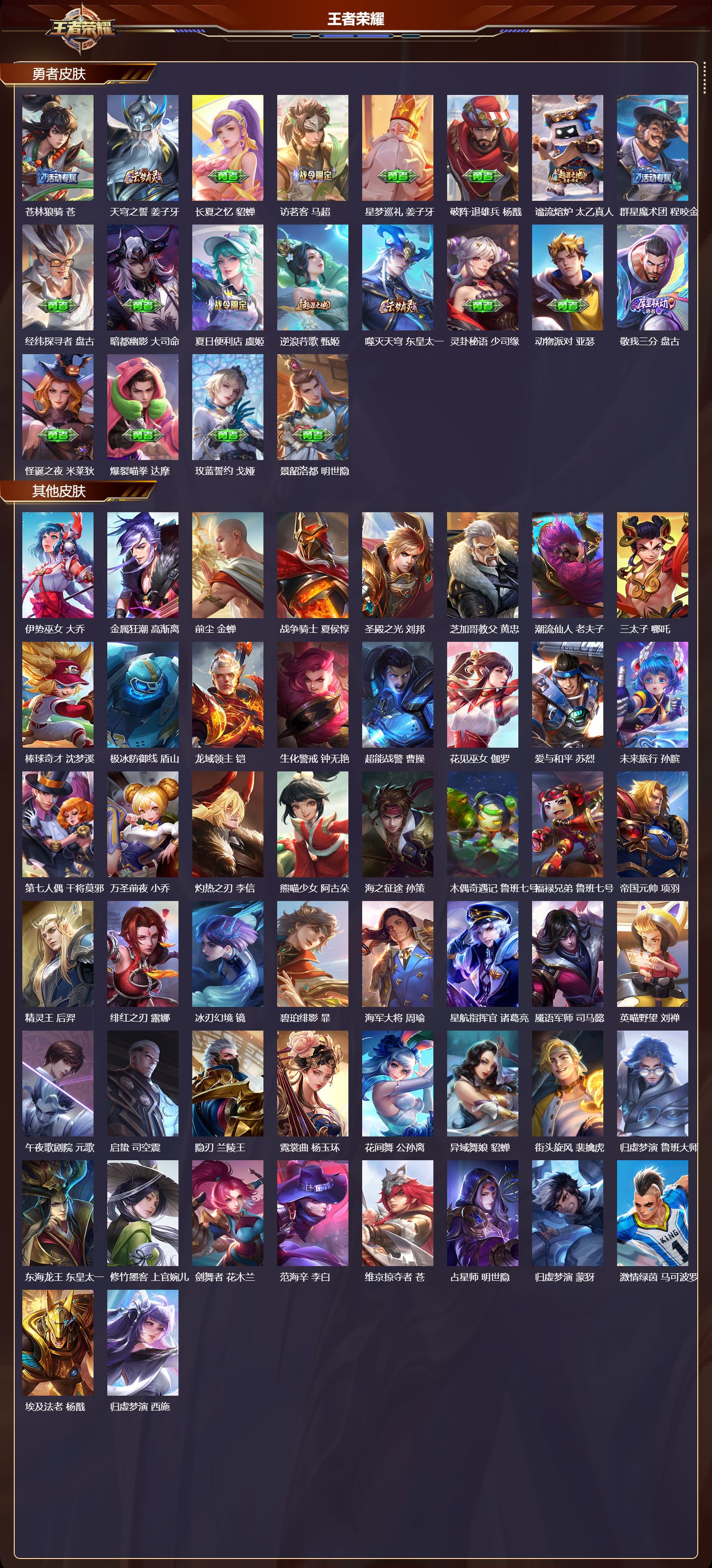 WZMK4293911王者荣耀账号详情图5