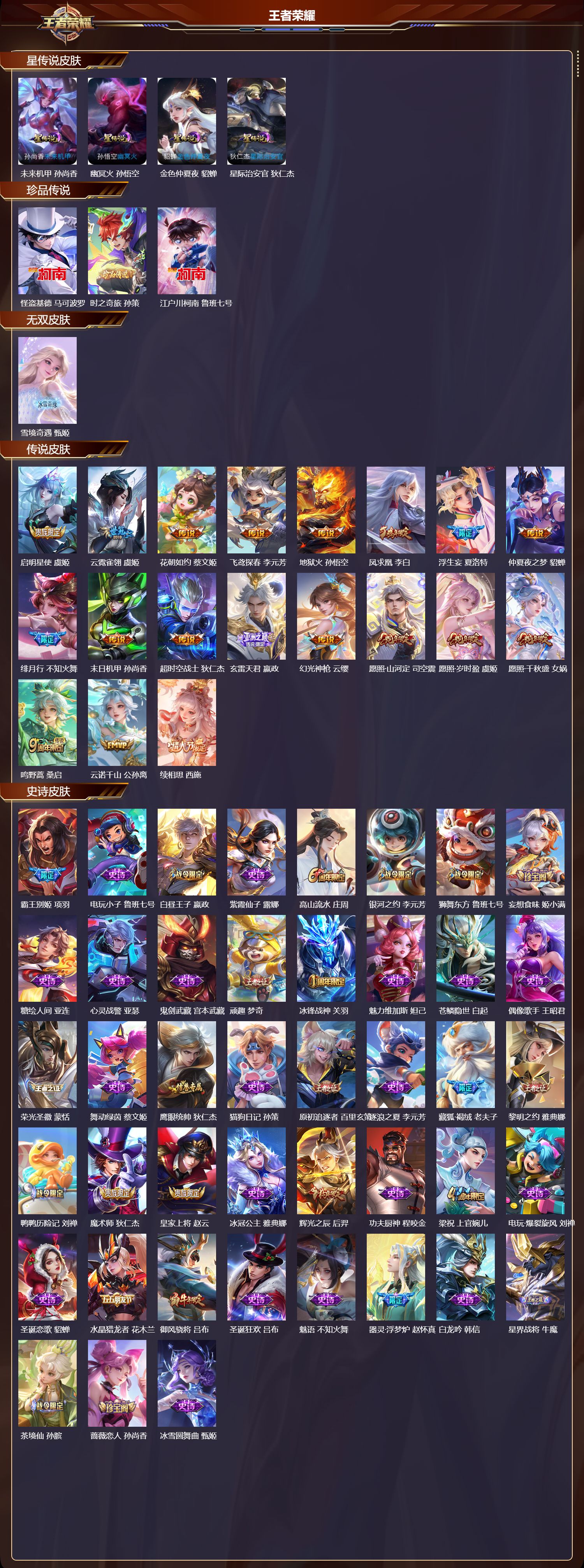 WZMK4292475王者荣耀账号详情图1