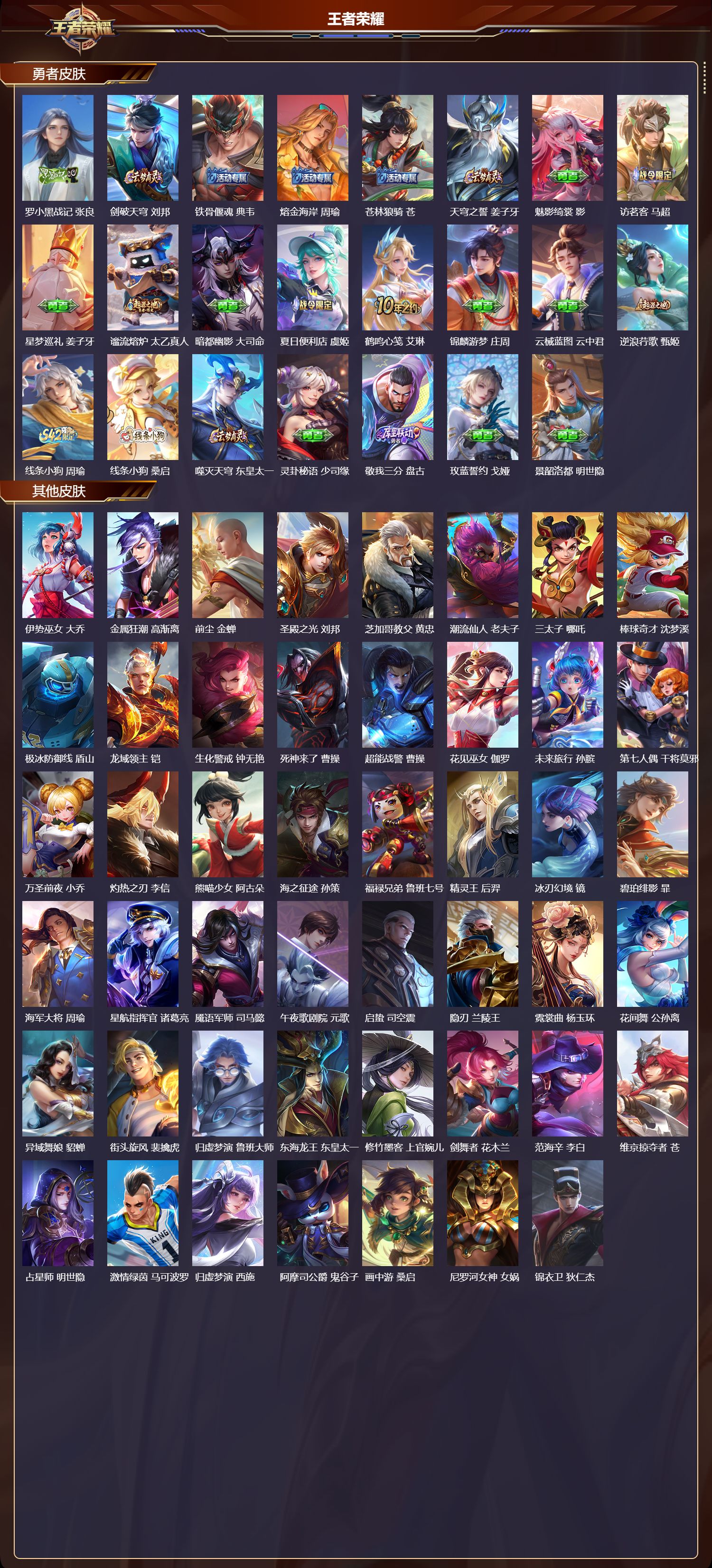 WZMK4292485王者荣耀账号详情图6