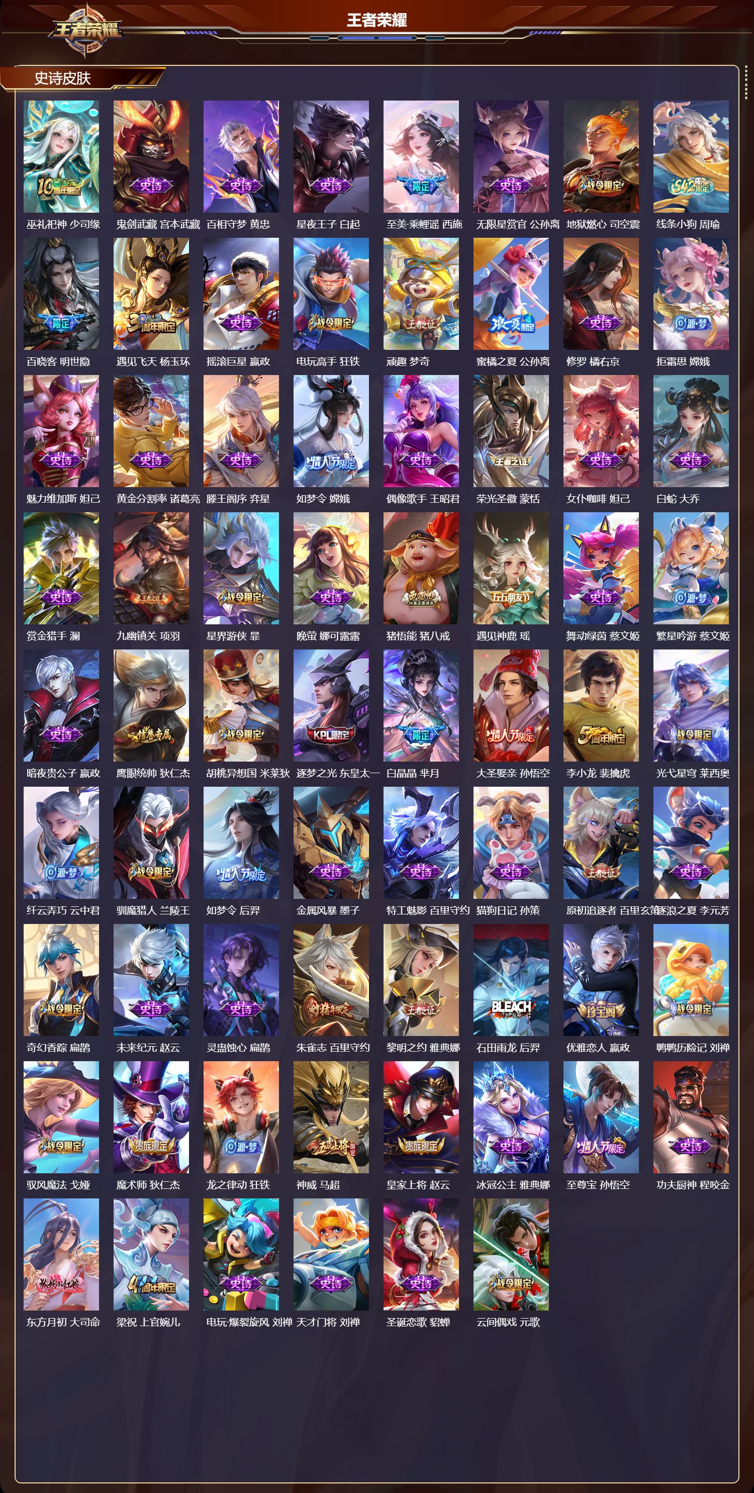 WZMK4292485王者荣耀账号详情图2