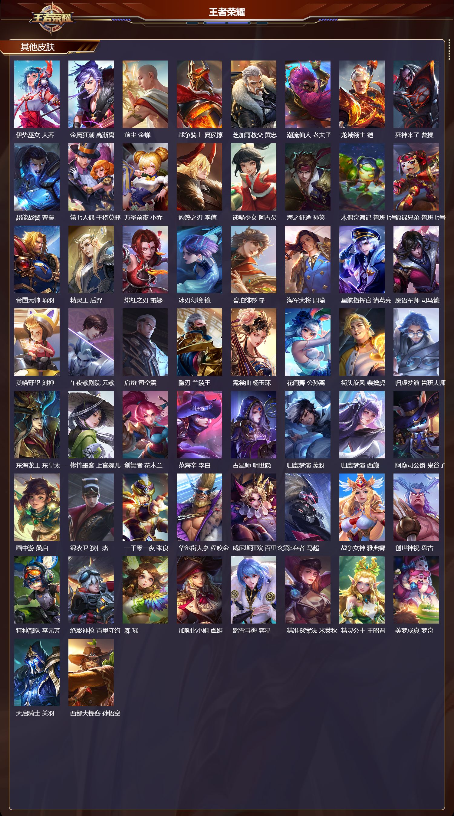 WZMK4294057王者荣耀账号详情图4