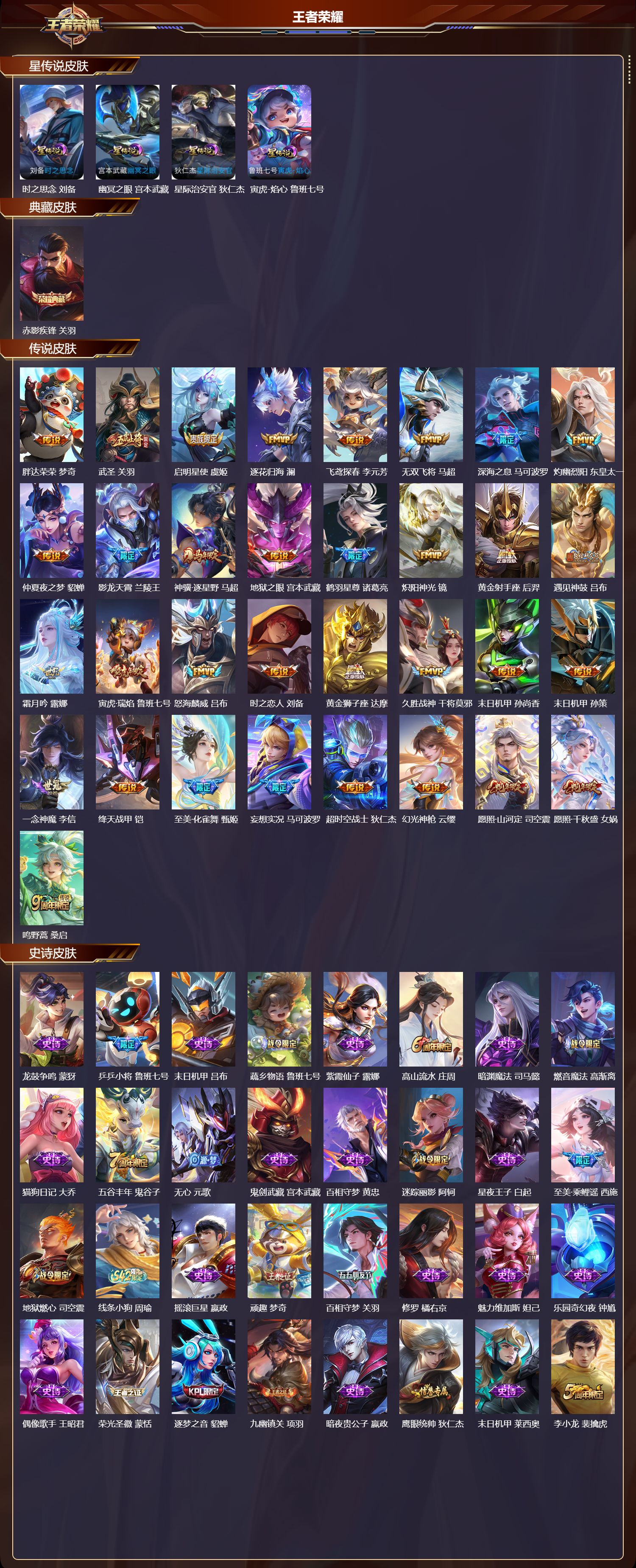 WZMK4293867王者荣耀账号详情图1