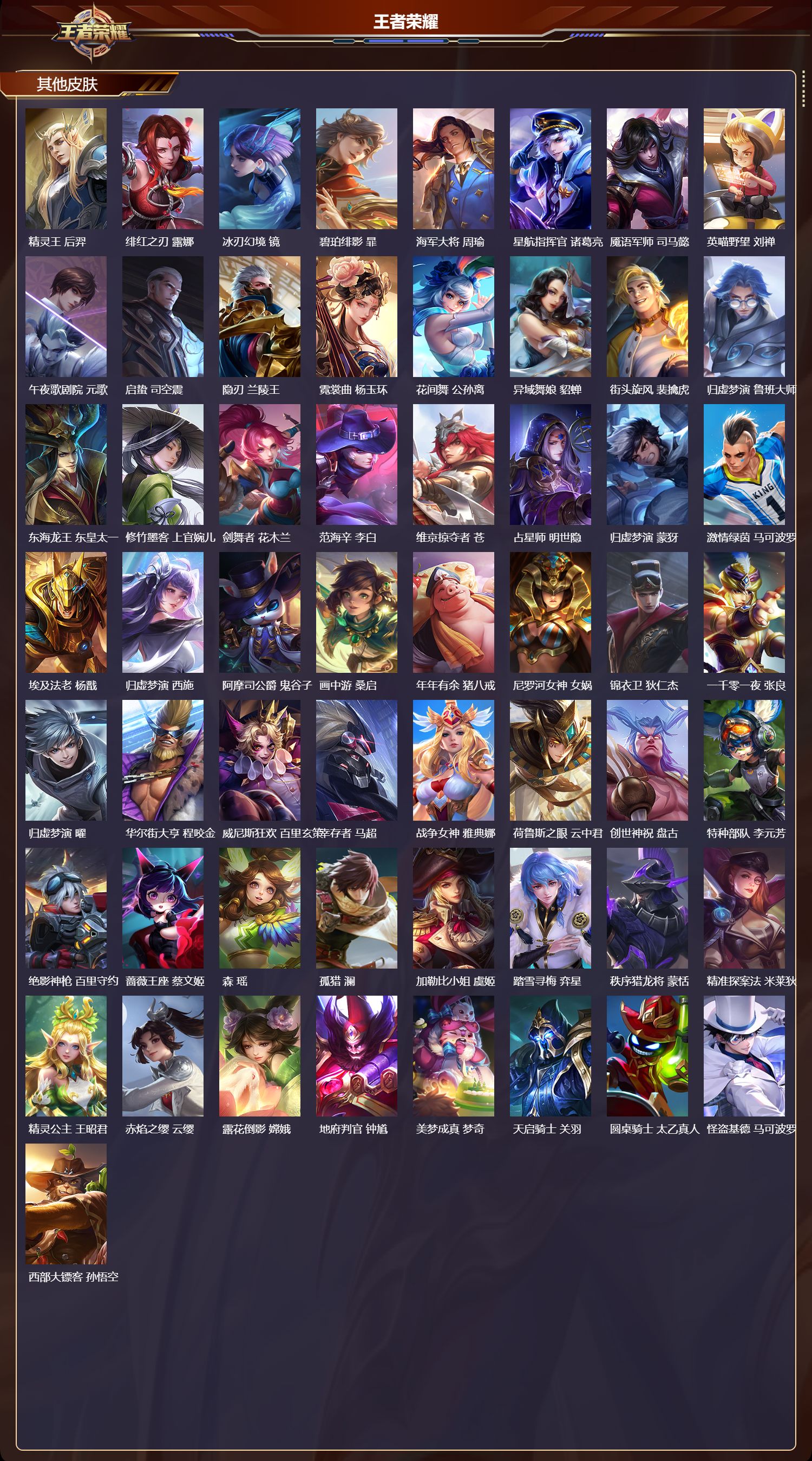 WZMK4293549王者荣耀账号详情图6