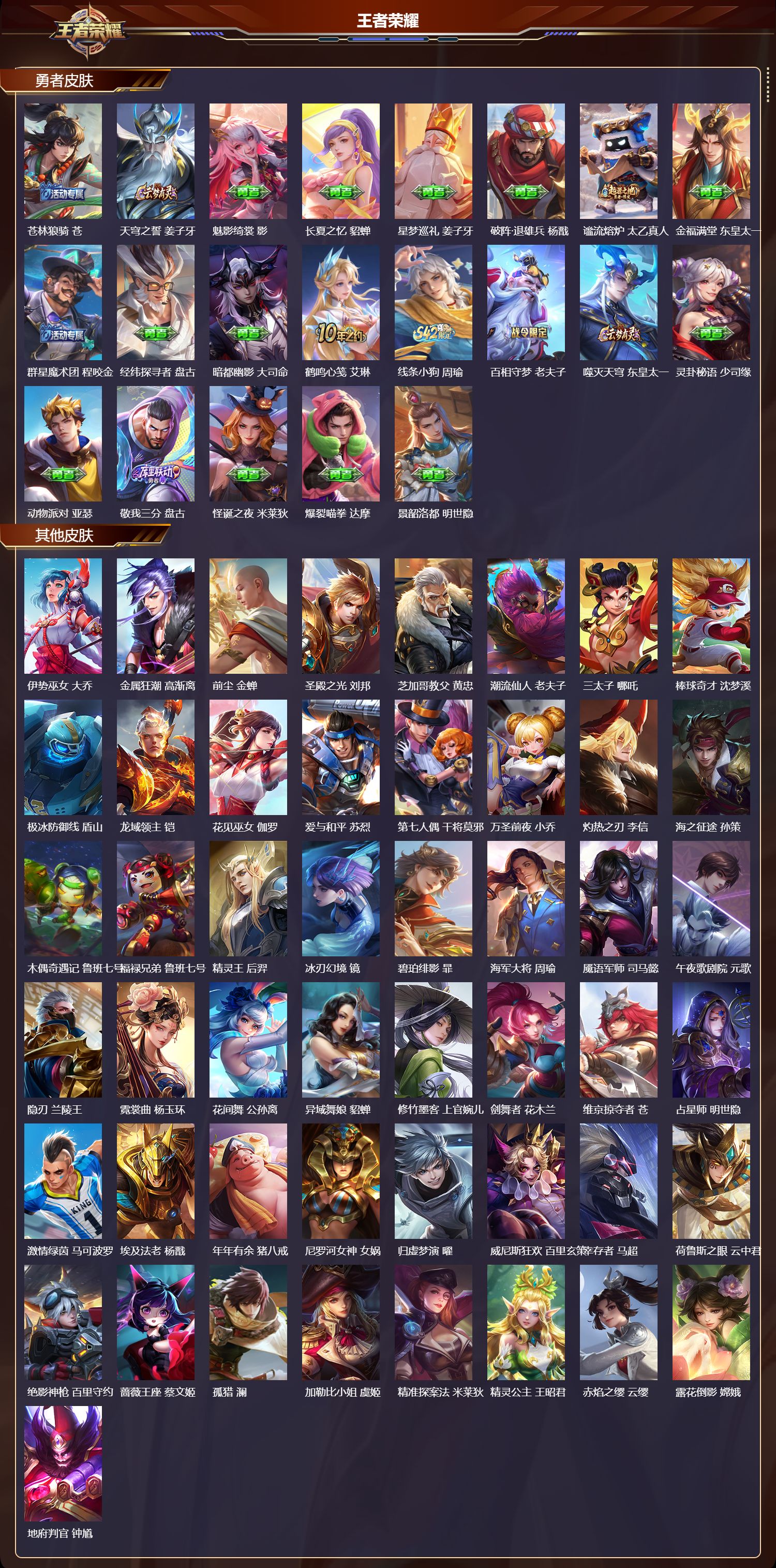 WZCMW4318546王者荣耀账号详情图9