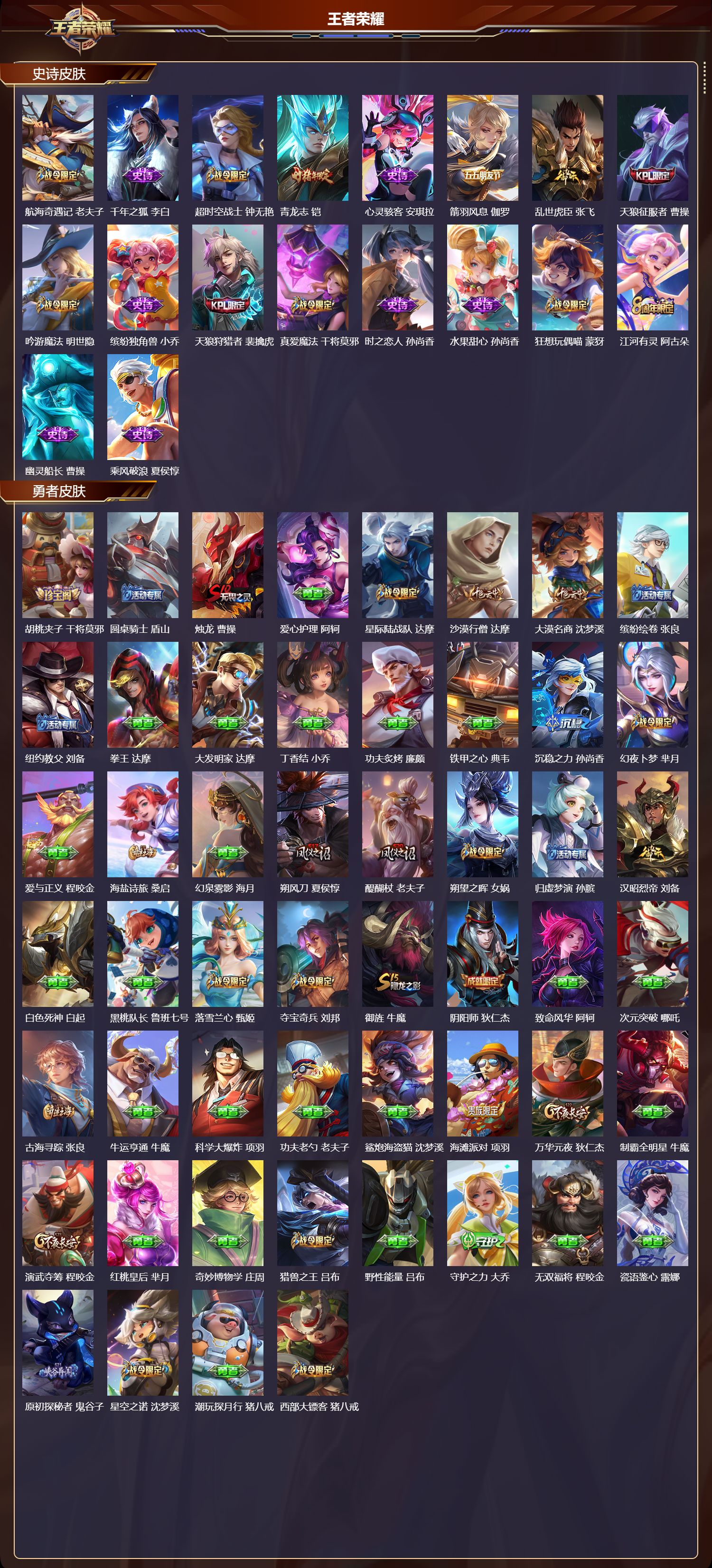 WZMK4294057王者荣耀账号详情图2