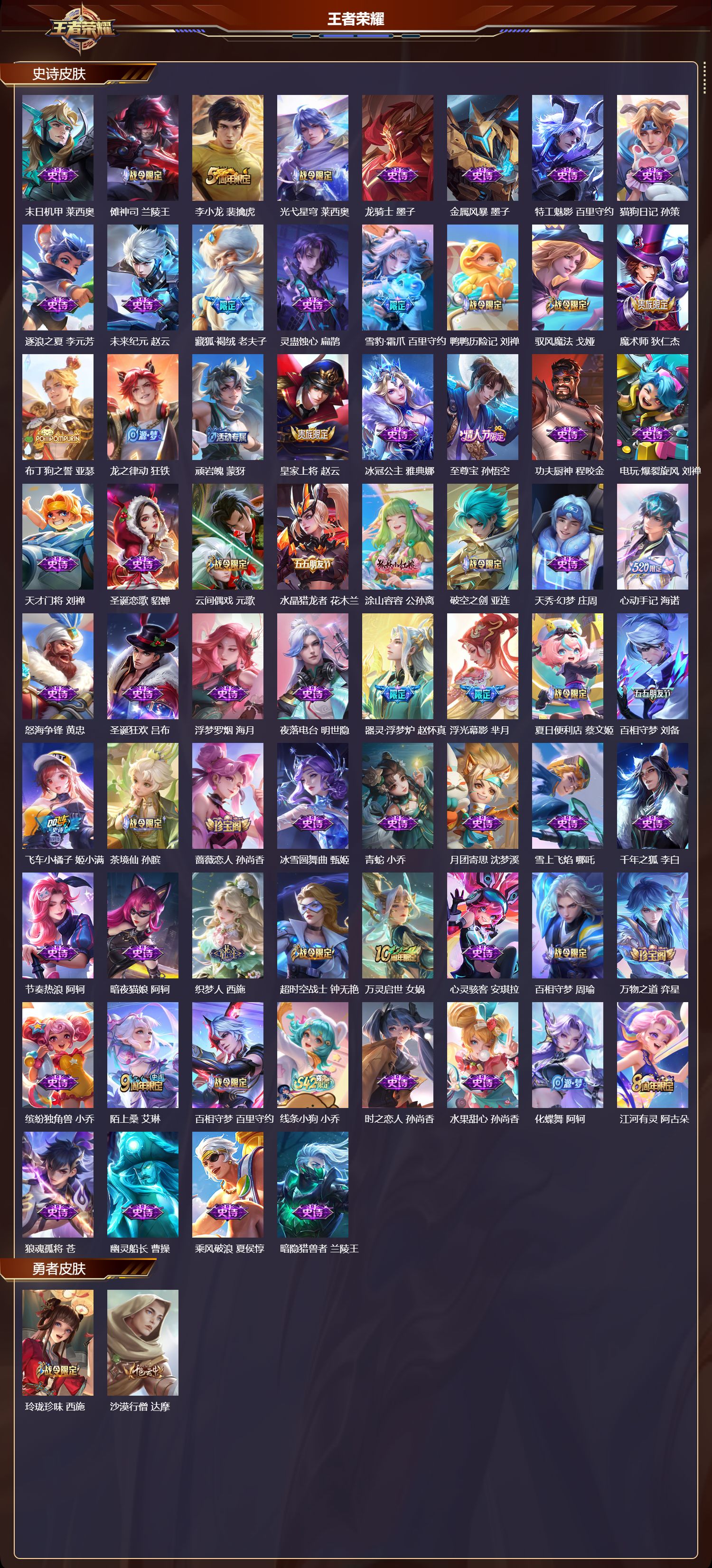 WZMK4293394王者荣耀账号详情图2