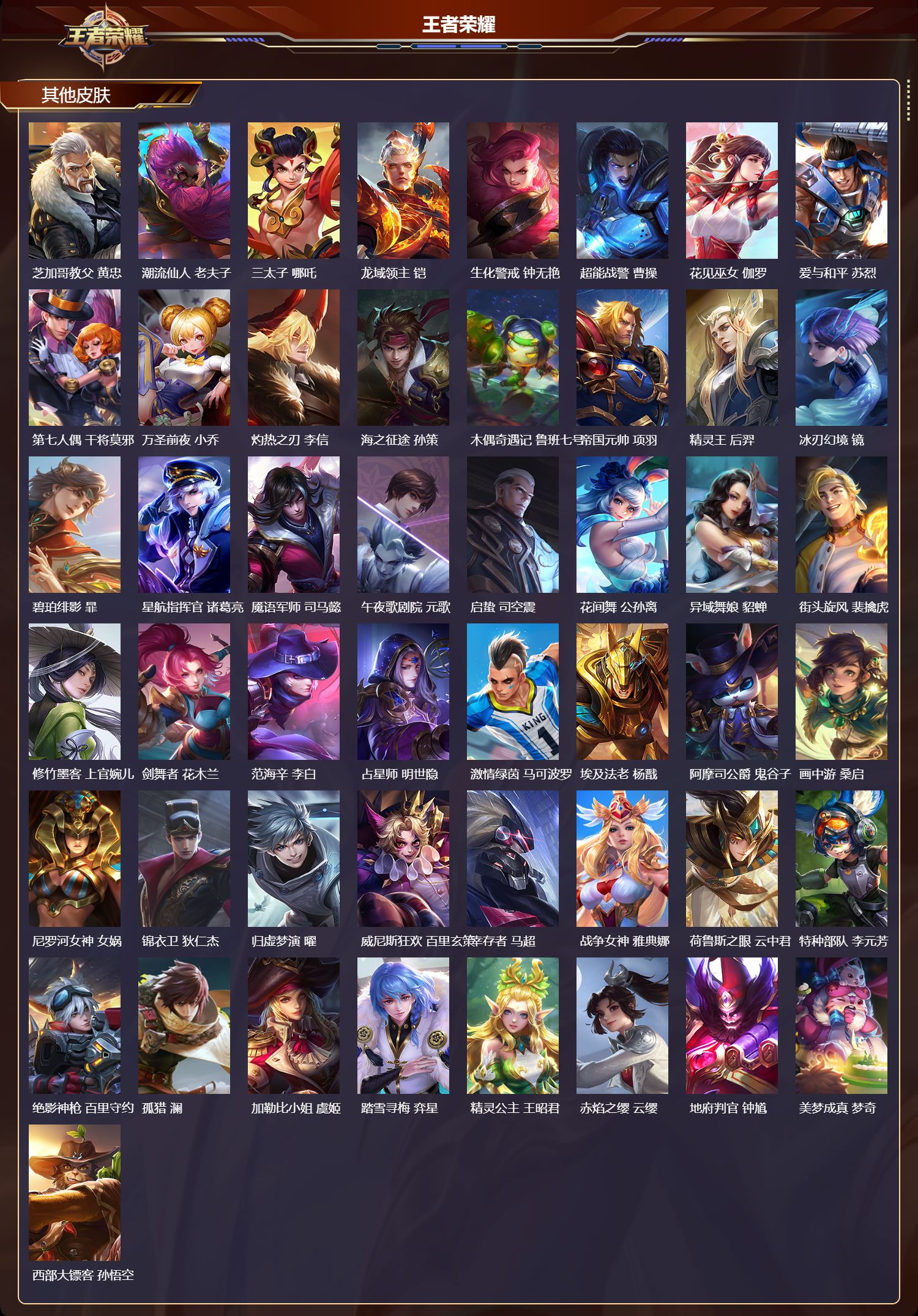 WZCMW4318563王者荣耀账号详情图8