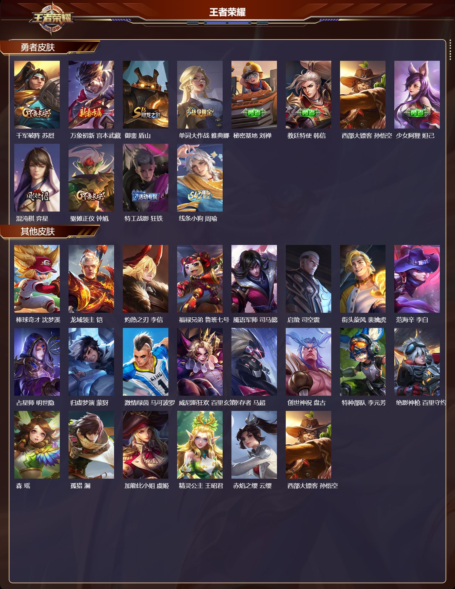 WZMK4293002王者荣耀账号详情图2