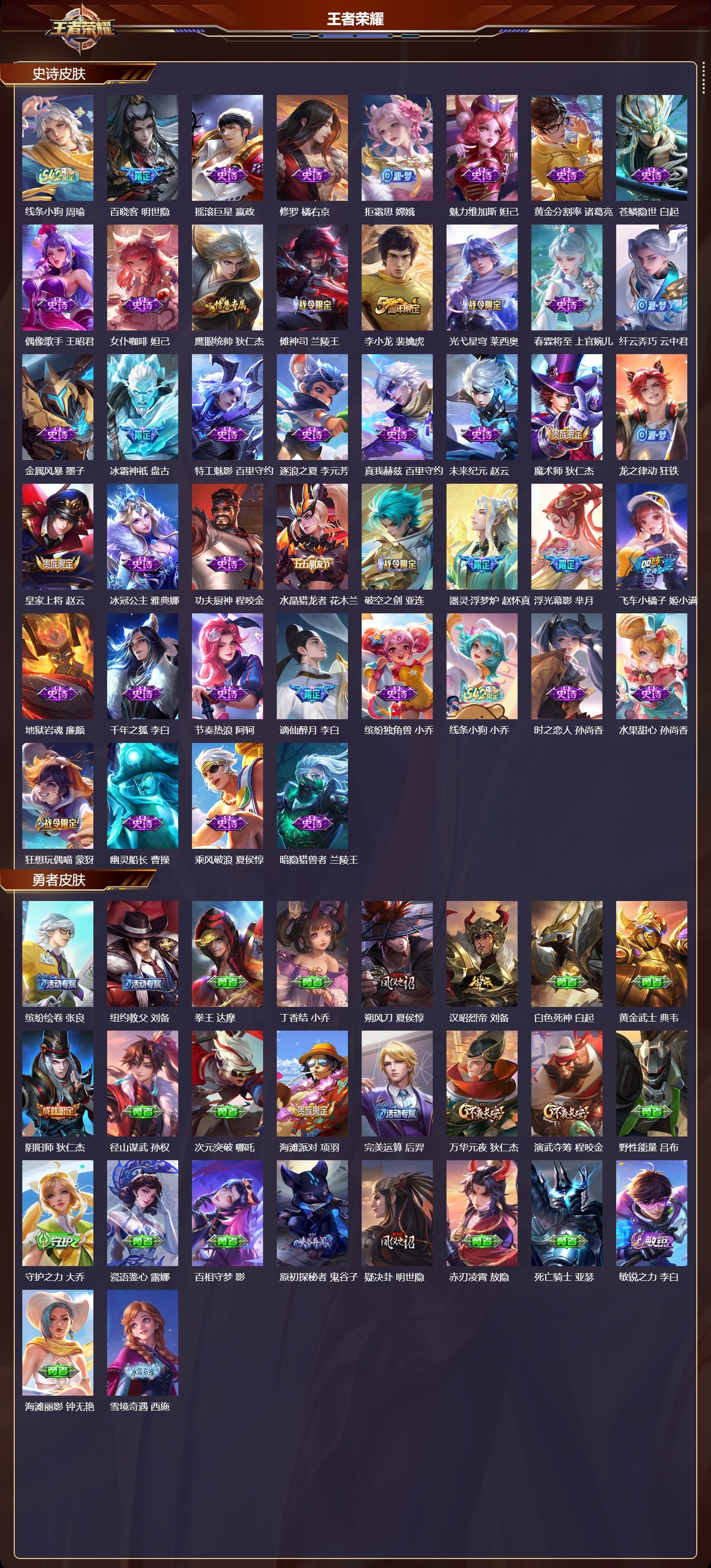 WZMK4292646王者荣耀账号详情图2 WZMK4292646王者荣耀账号详情图2