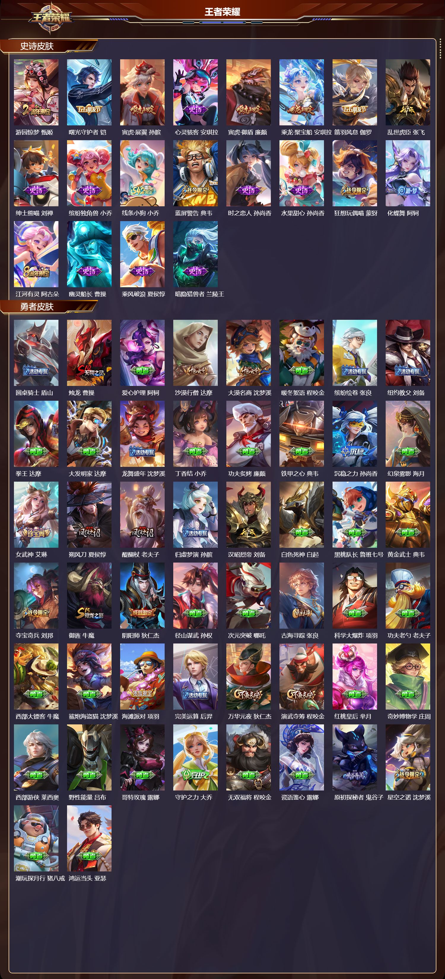 WZMK4295507王者荣耀账号详情图3