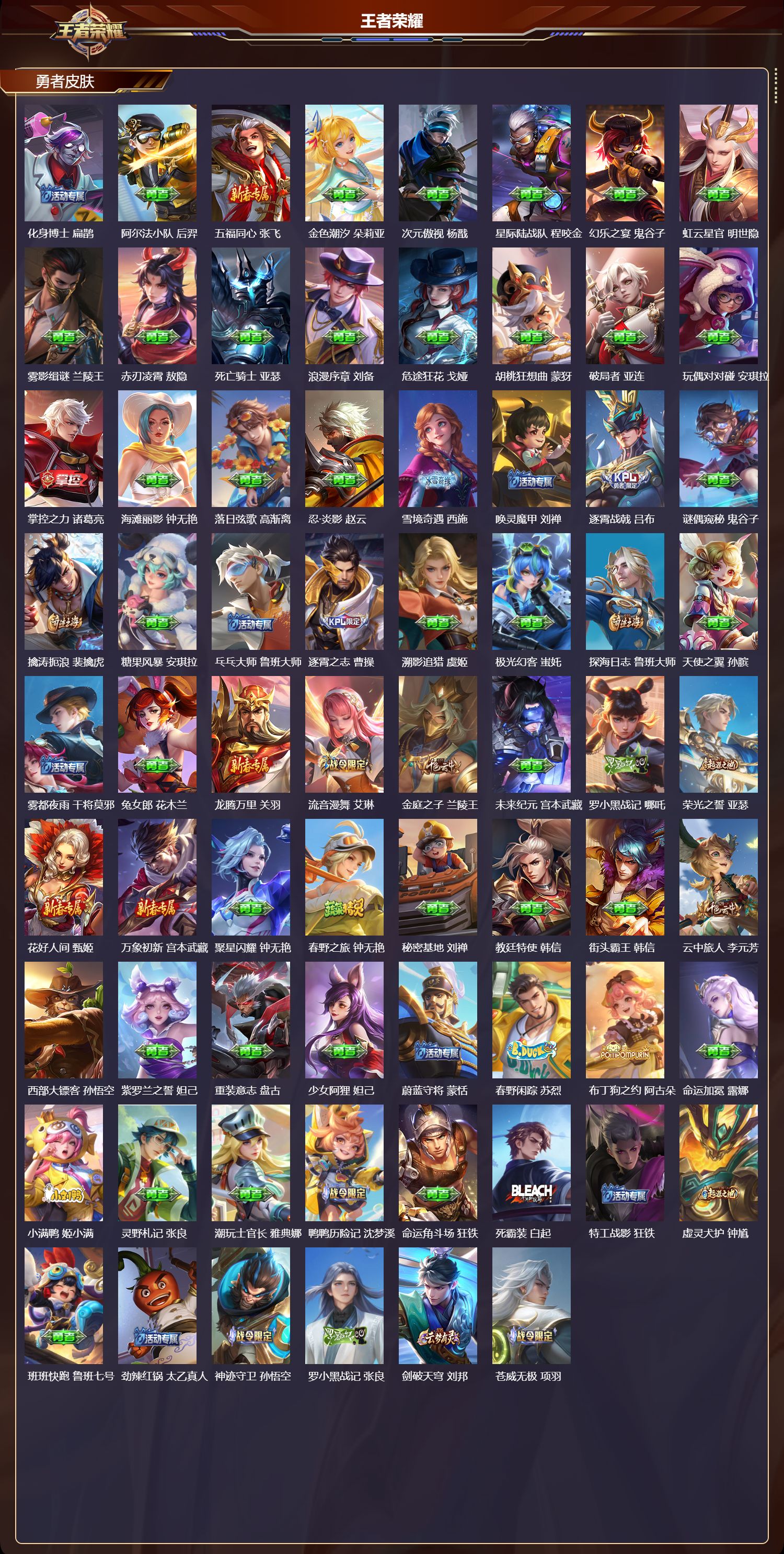 WZMK4293862王者荣耀账号详情图3