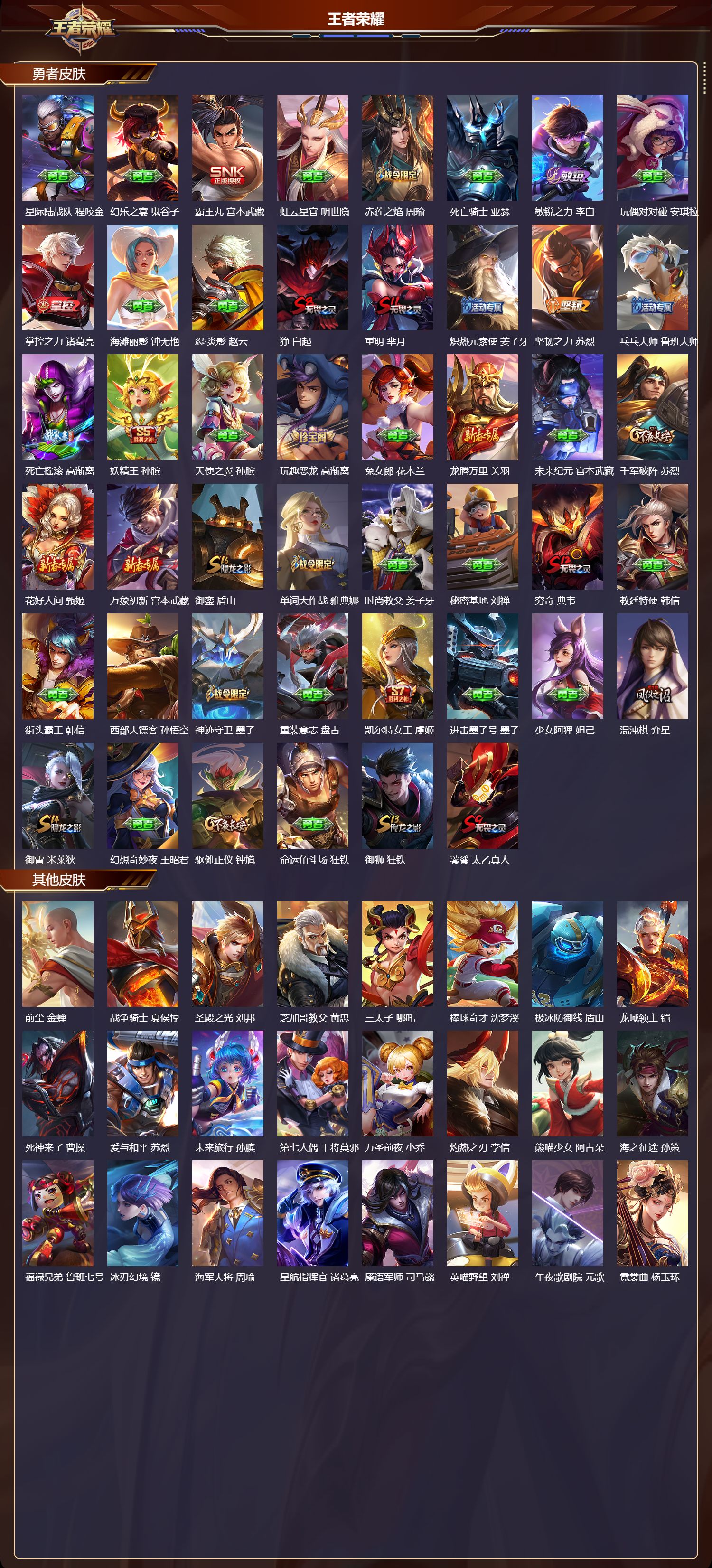 WZMK4293113王者荣耀账号详情图3