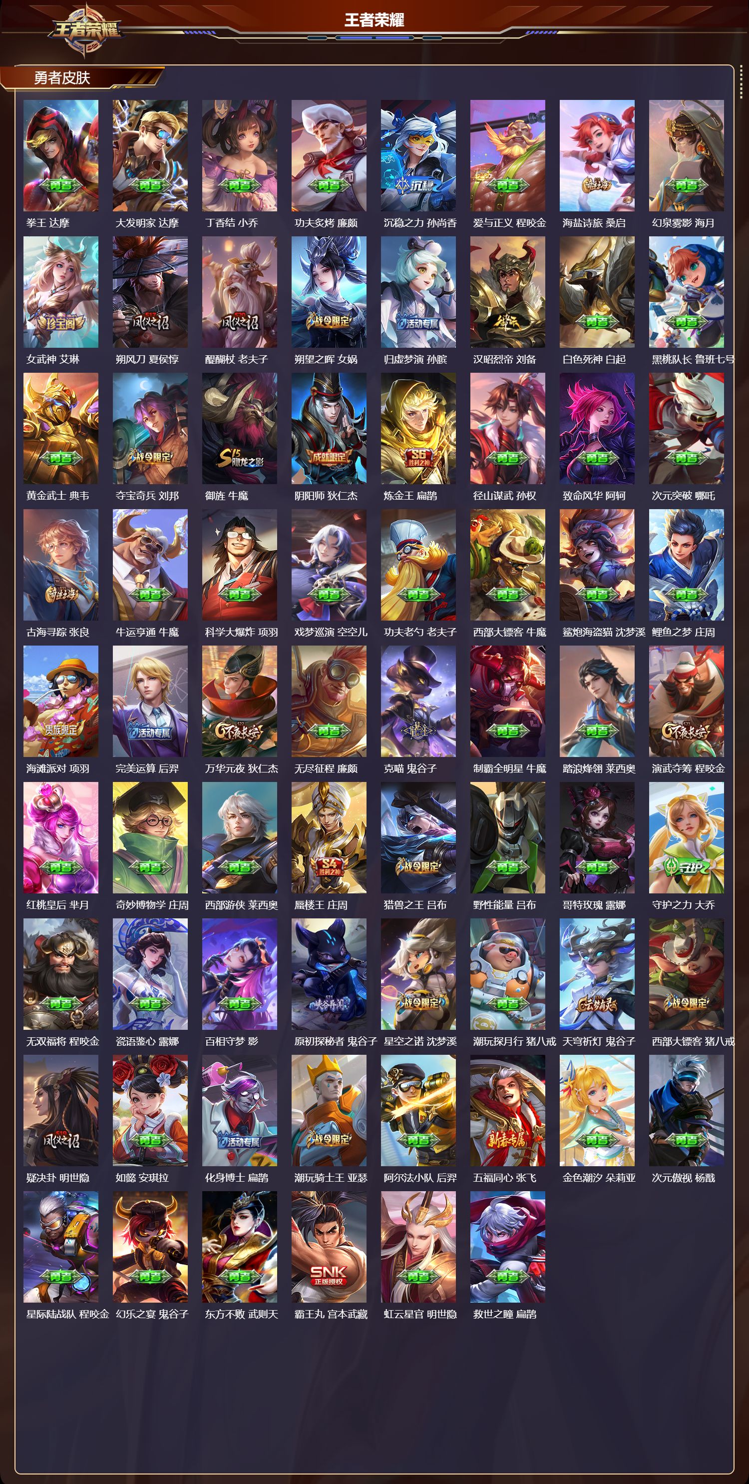 WZMK4293917王者荣耀账号详情图4