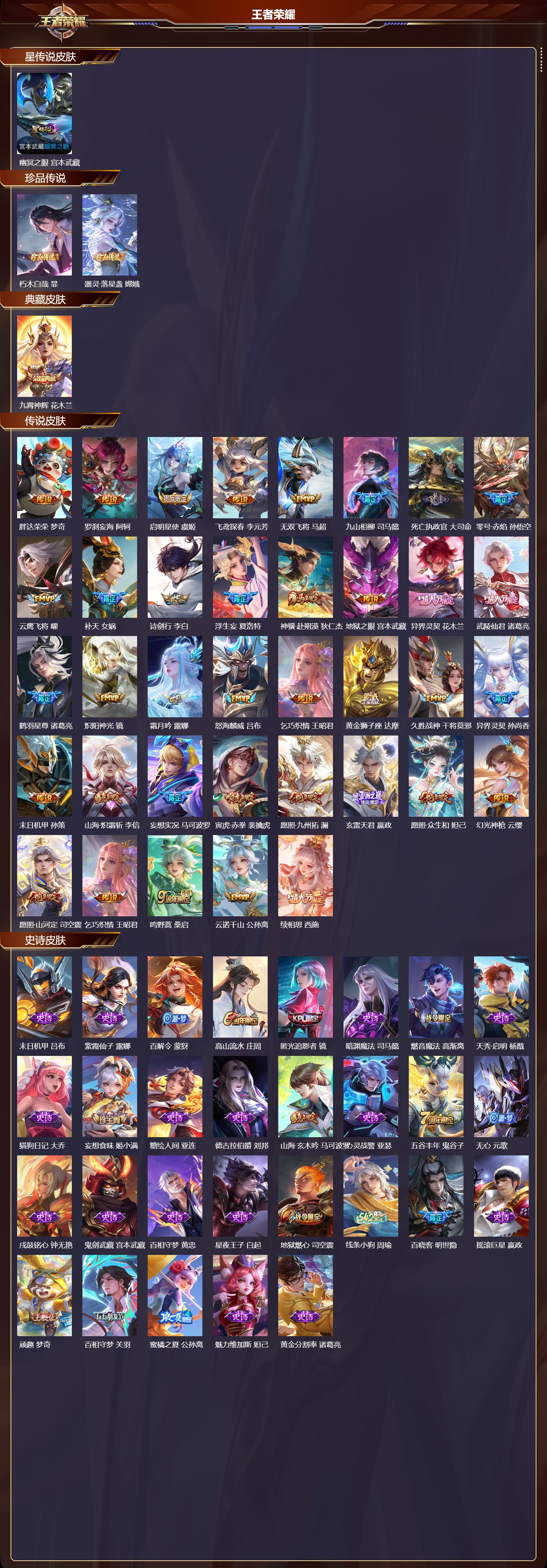 WZMK4292467王者荣耀账号详情图1