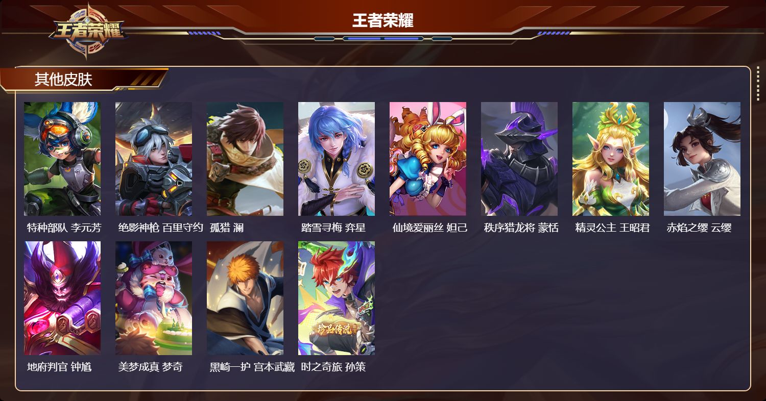 WZMK4293083王者荣耀账号详情图7