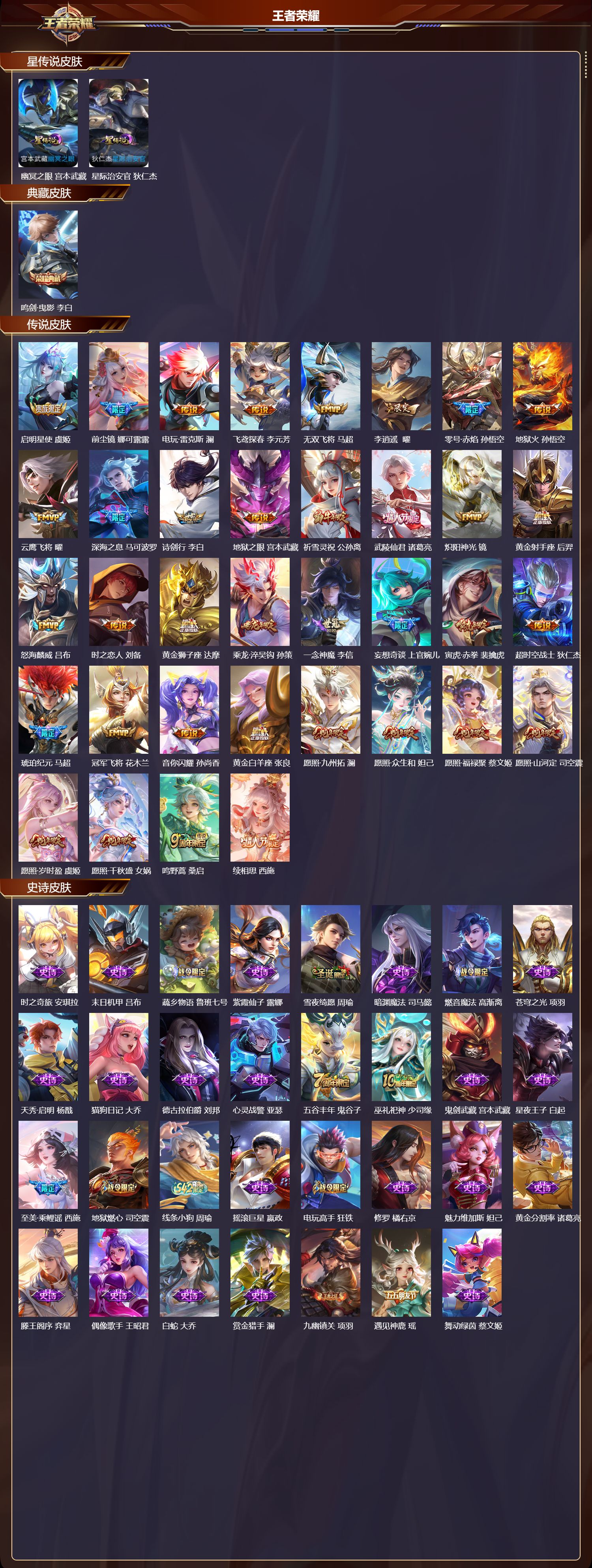 WZMK4293018王者荣耀账号详情图1