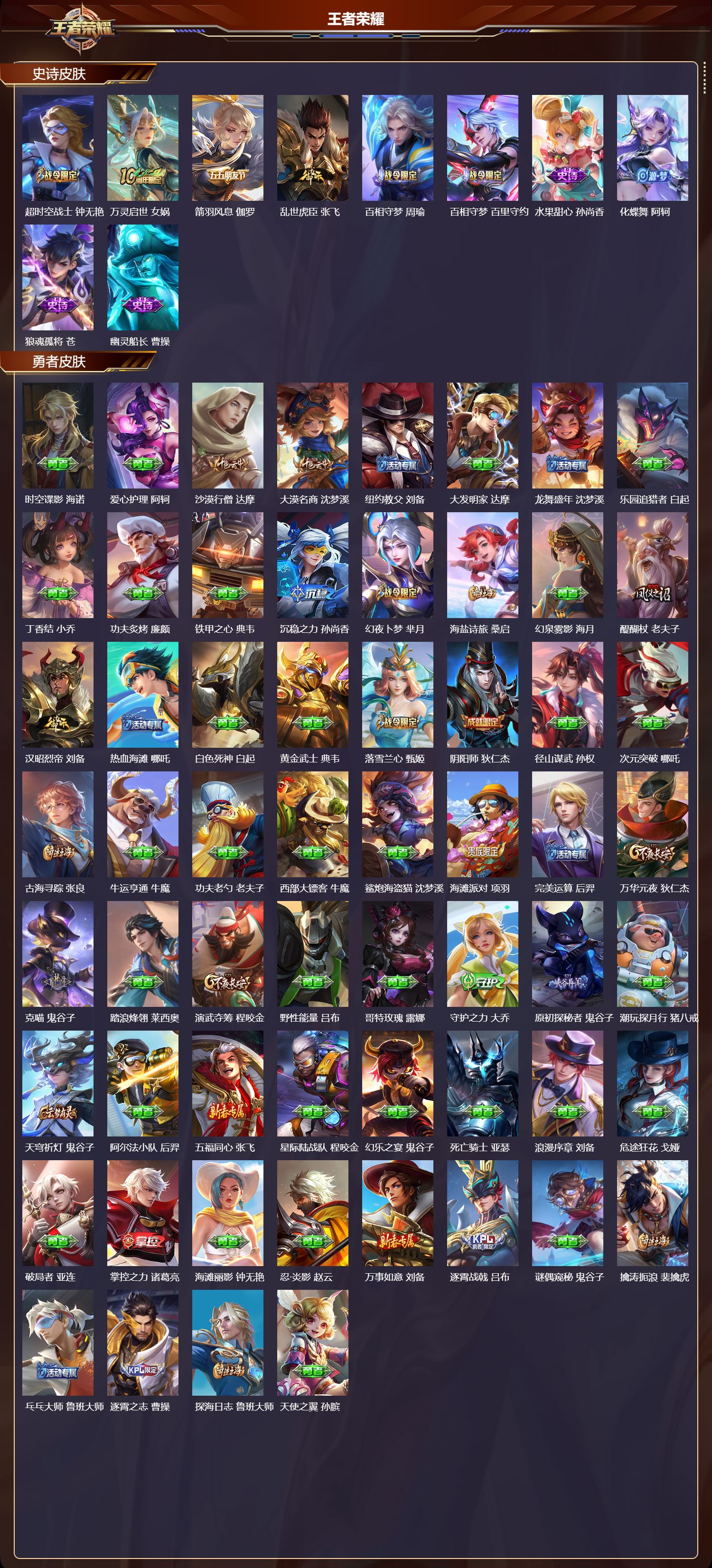 WZMK4292577王者荣耀账号详情图2