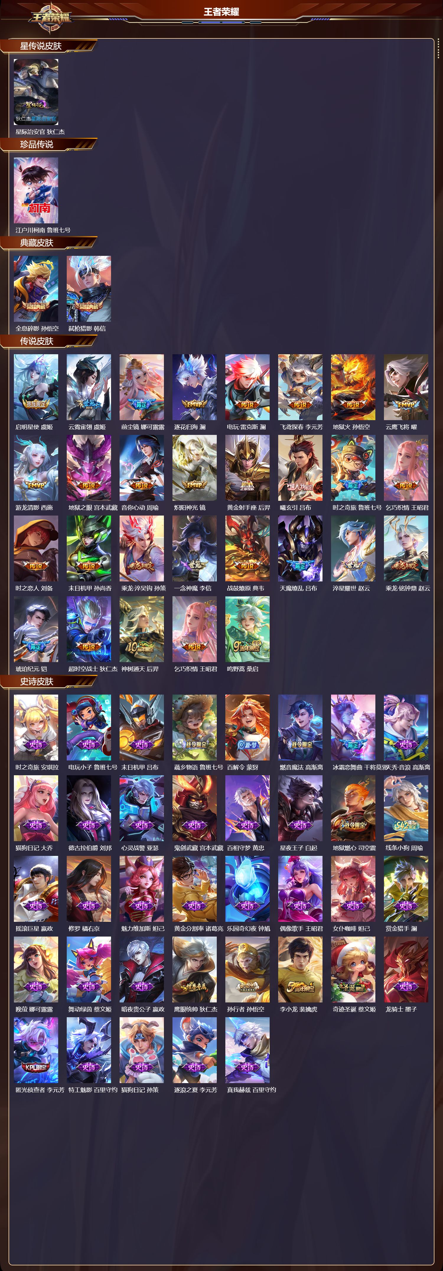 WZMK4293136王者荣耀账号详情图1