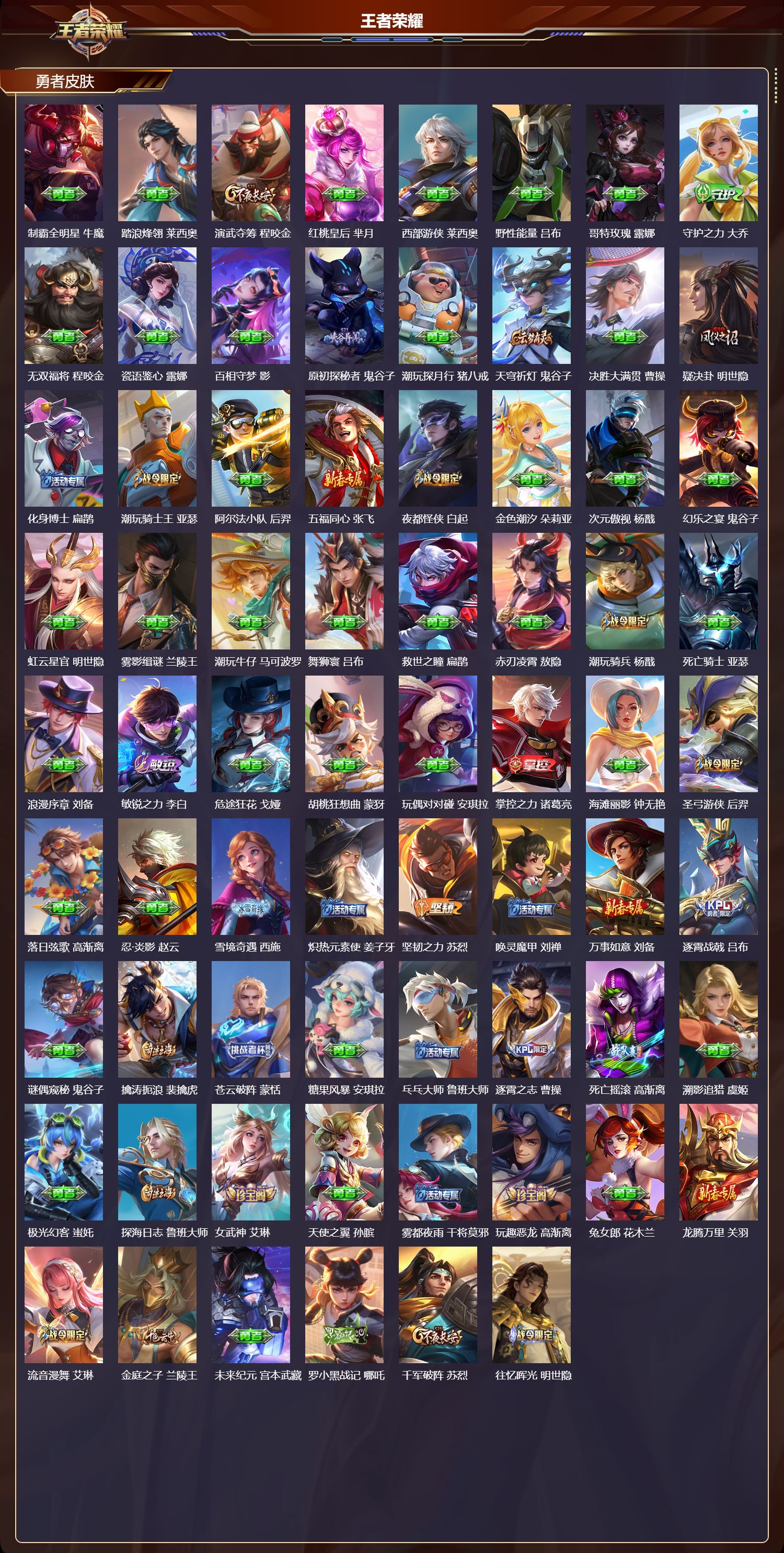 WZMK4293670王者荣耀账号详情图4