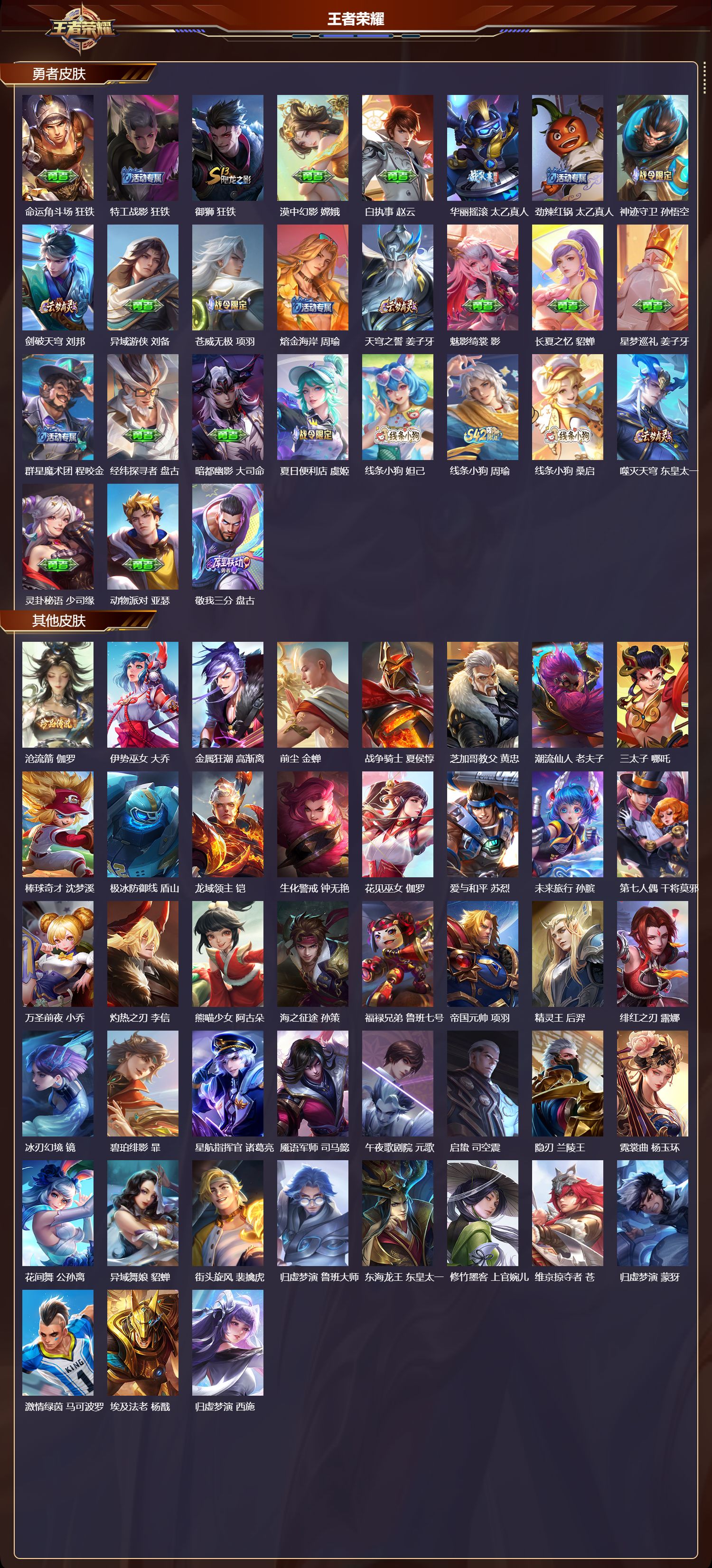 WZMK4293854王者荣耀账号详情图5