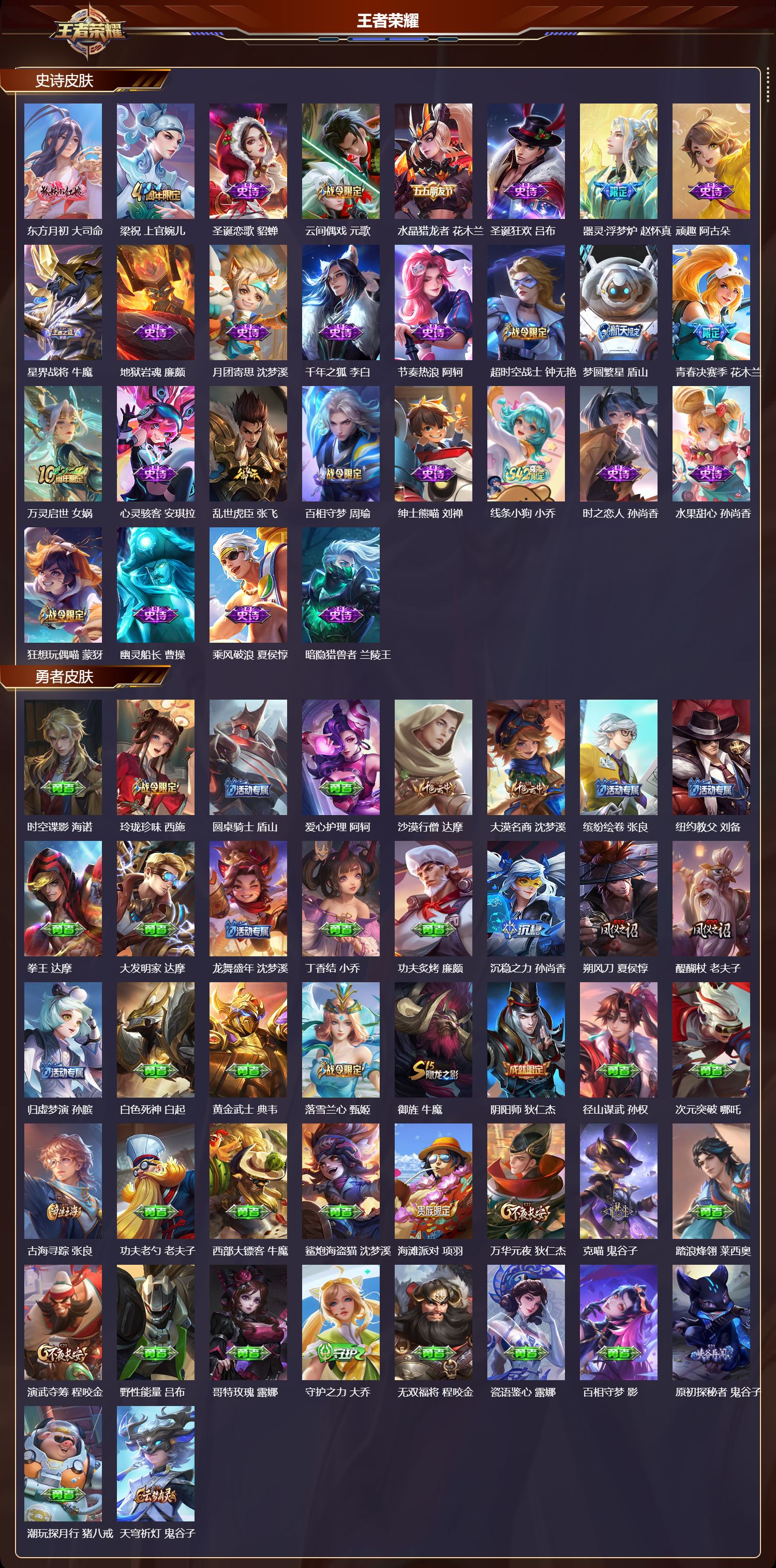 WZMK4292487王者荣耀账号详情图2