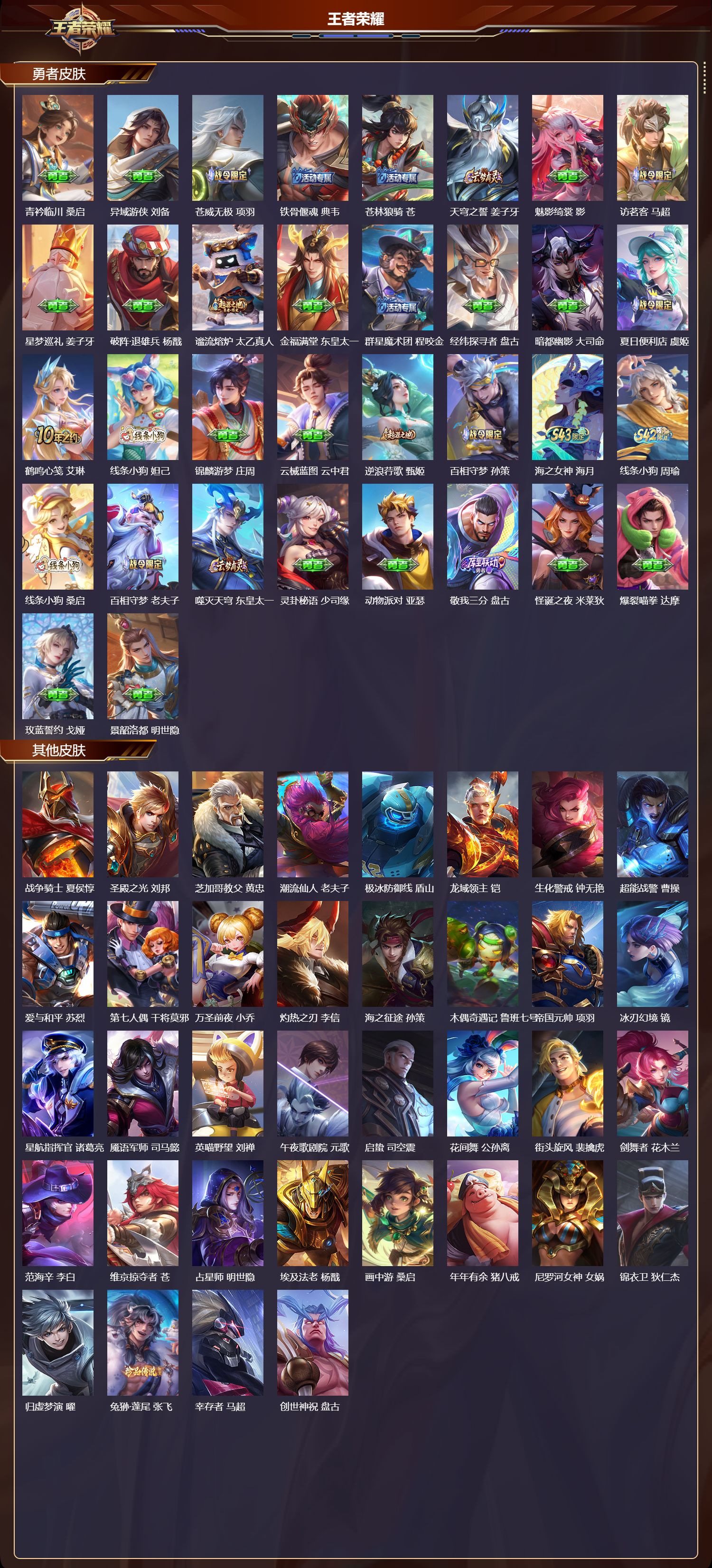 WZMK4293083王者荣耀账号详情图6