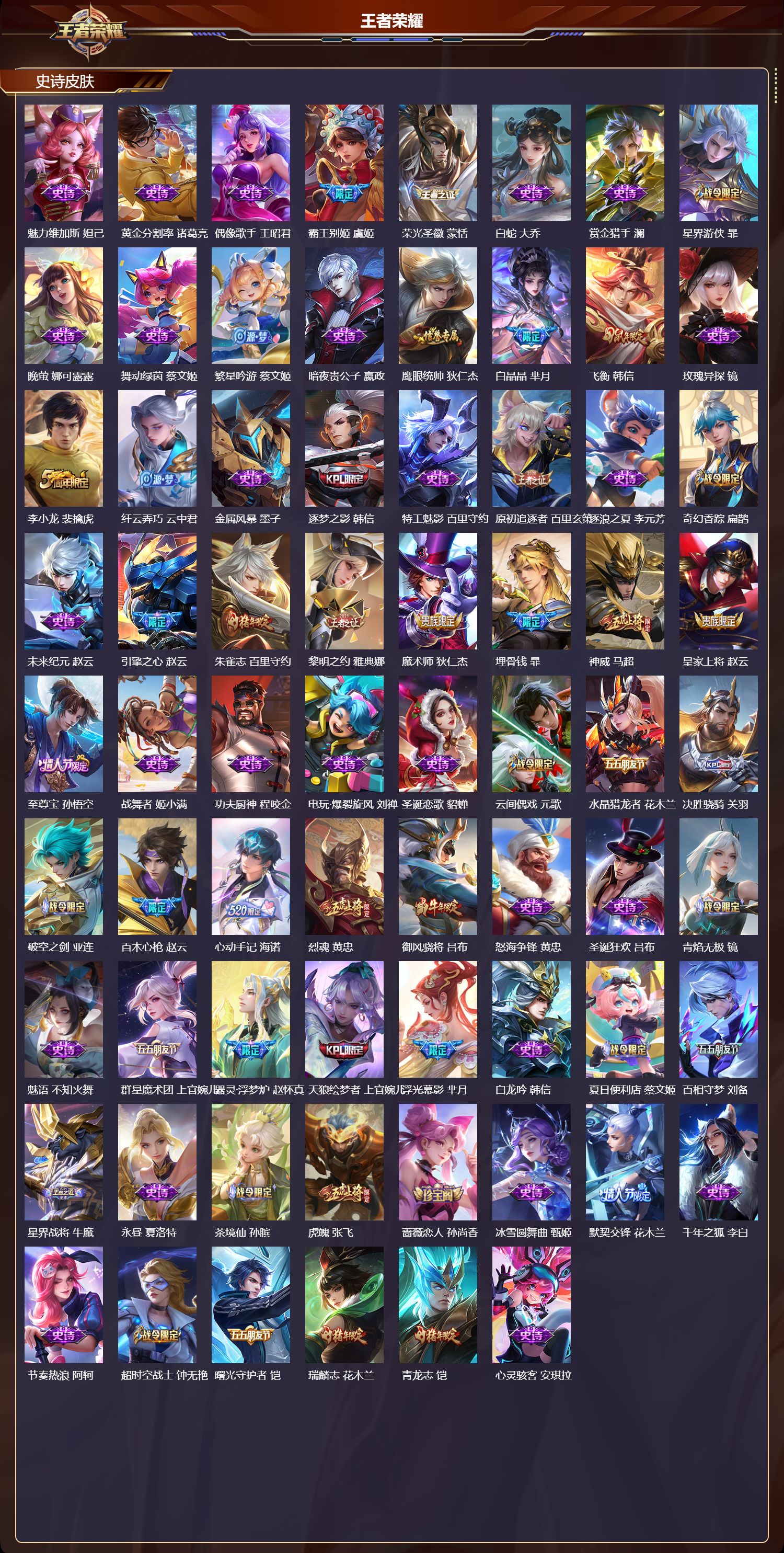 WZMK4293911王者荣耀账号详情图2