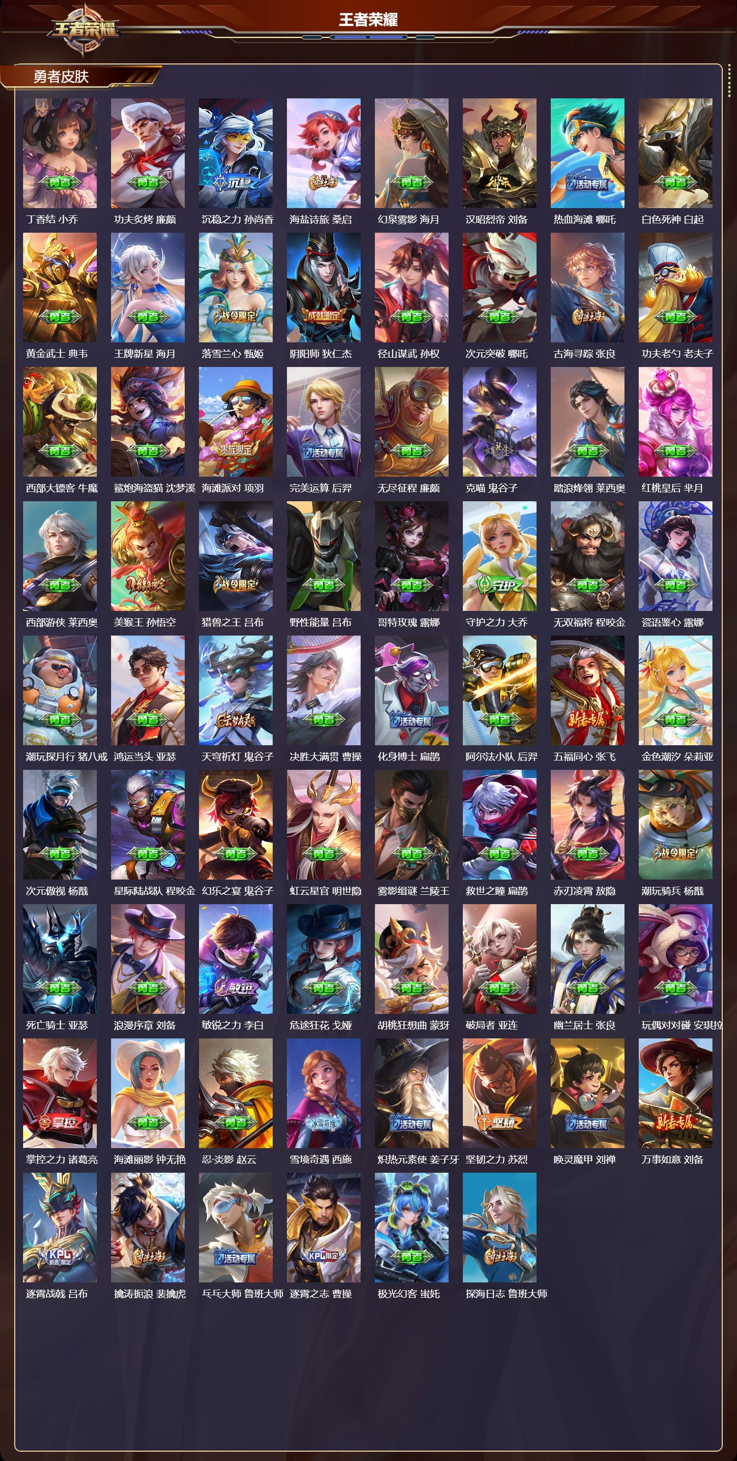 WZMK4293867王者荣耀账号详情图3