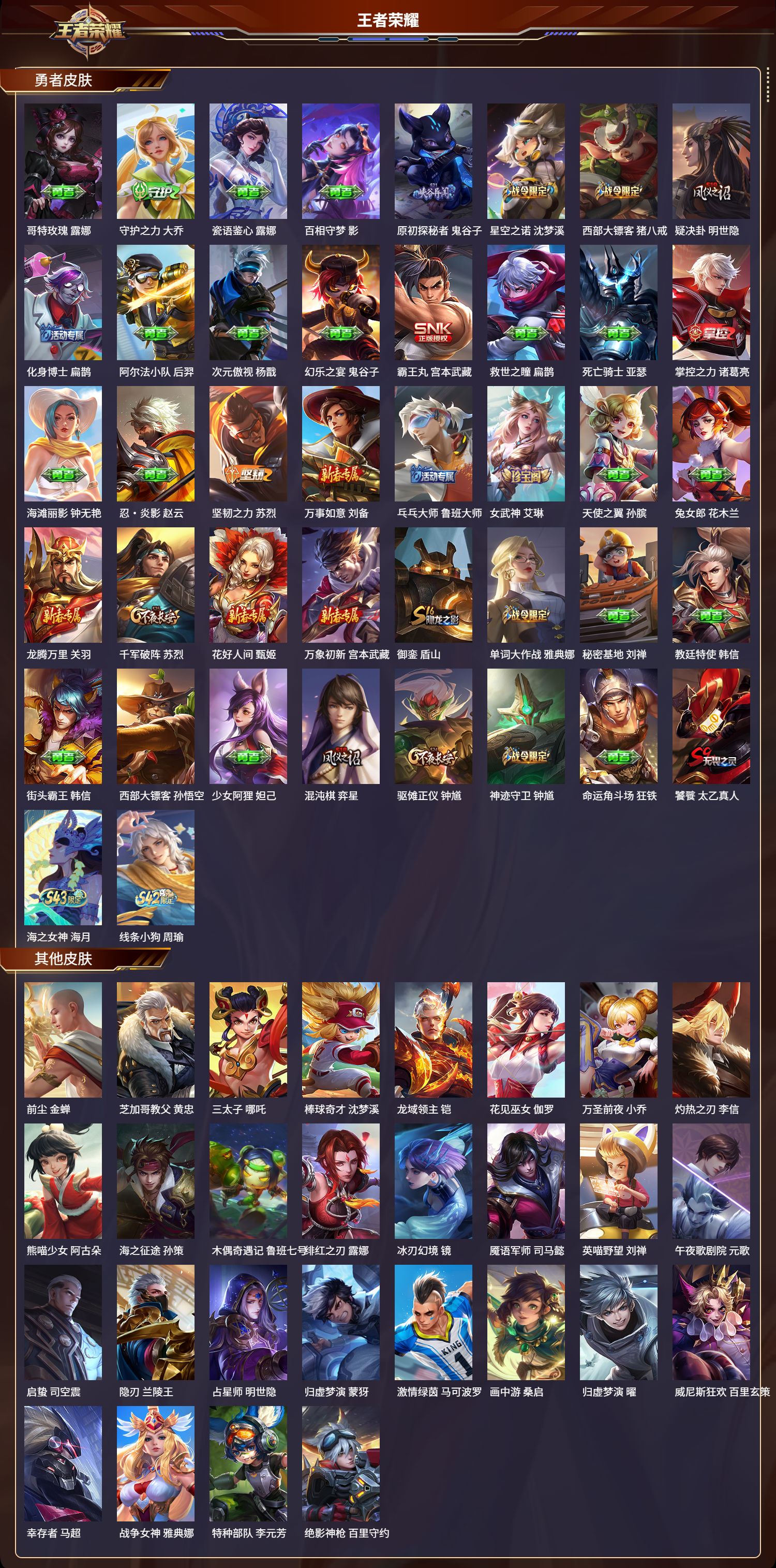 WZCMW4293727王者荣耀账号详情图11