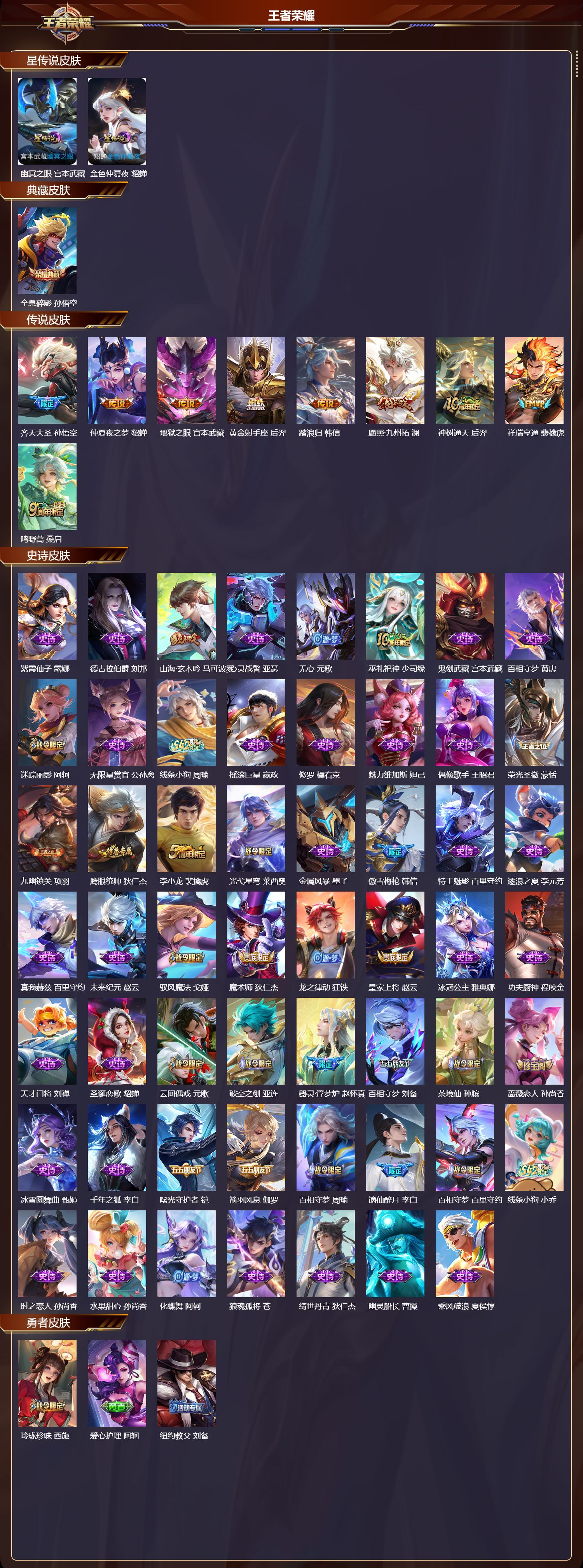 WZMK4293825王者荣耀账号详情图1