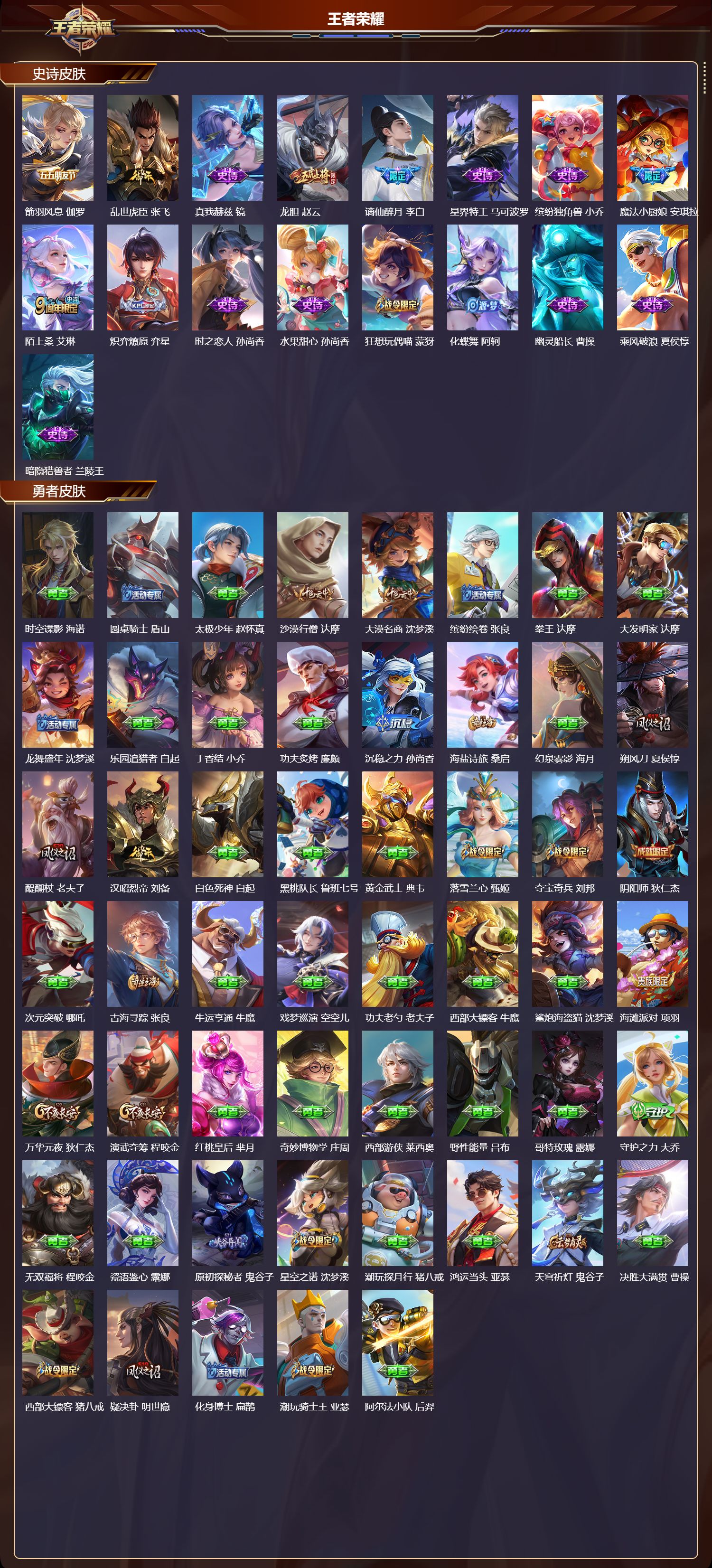 WZMK4293911王者荣耀账号详情图3