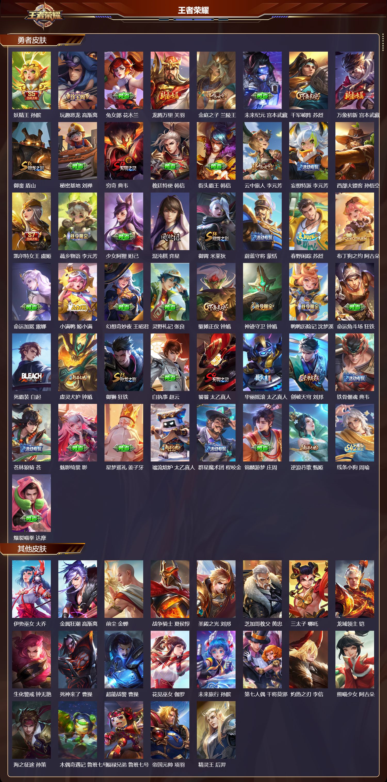 WZMK4293370王者荣耀账号详情图3