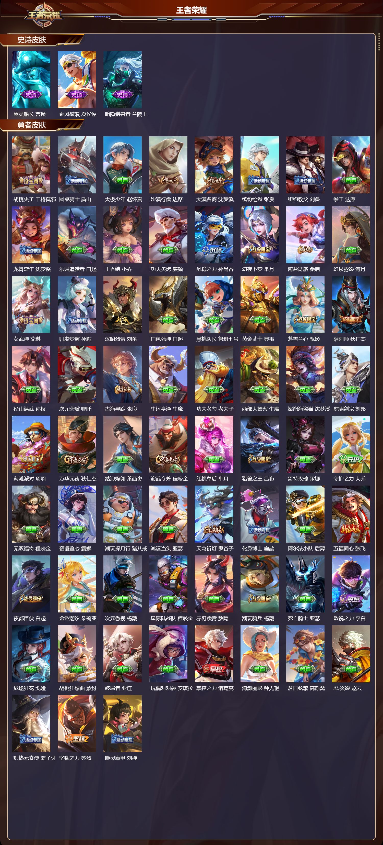 WZMK4293388王者荣耀账号详情图4