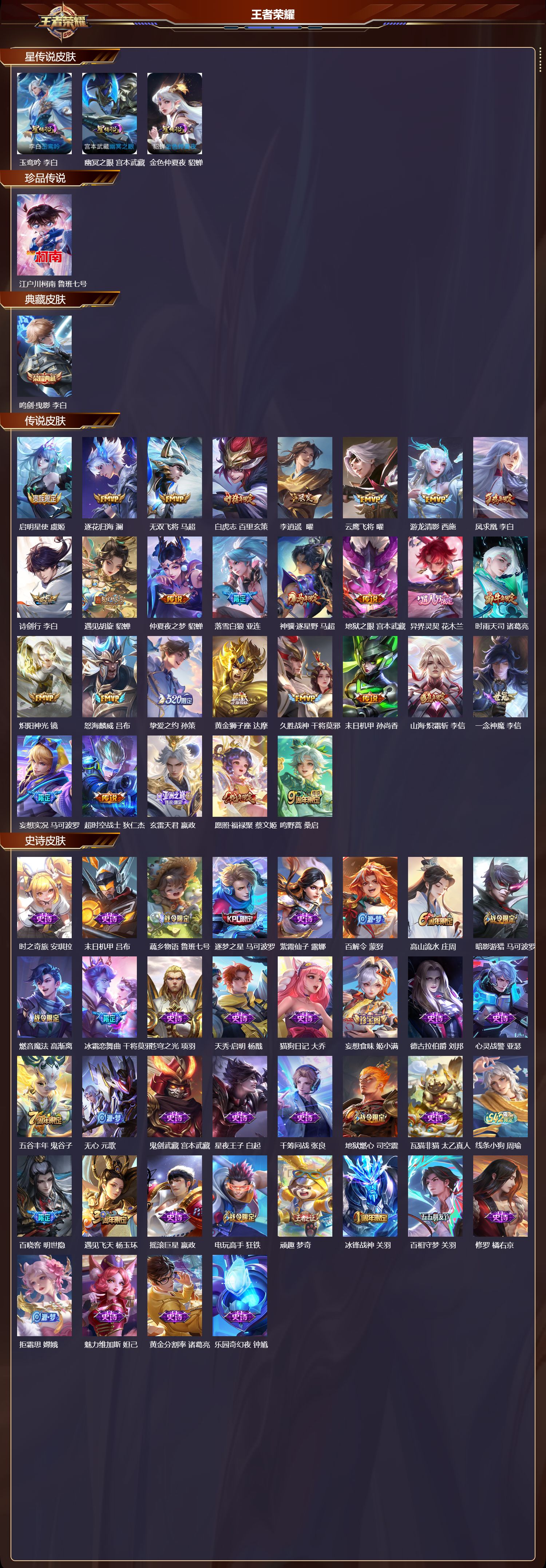 WZMK4292640王者荣耀账号详情图1