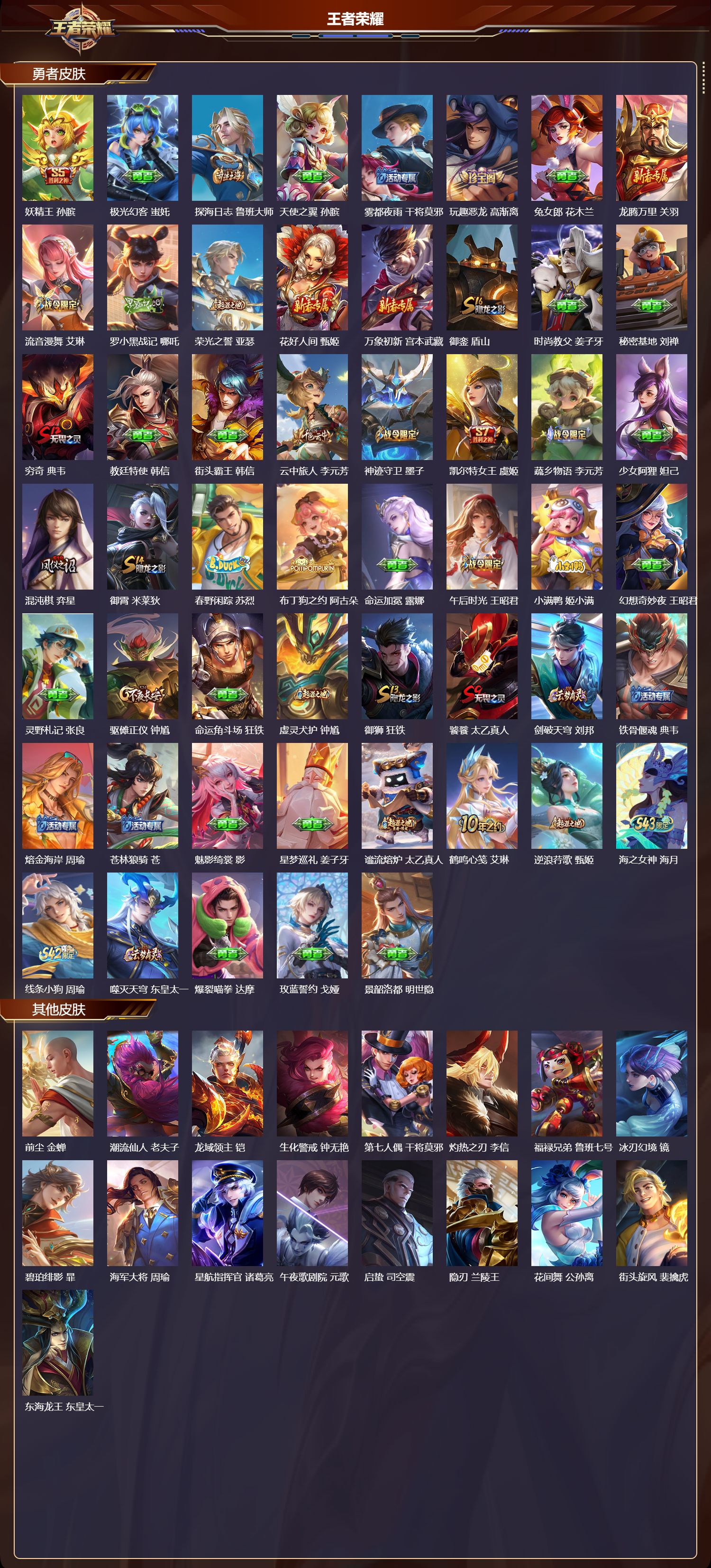 WZMK4293672王者荣耀账号详情图3