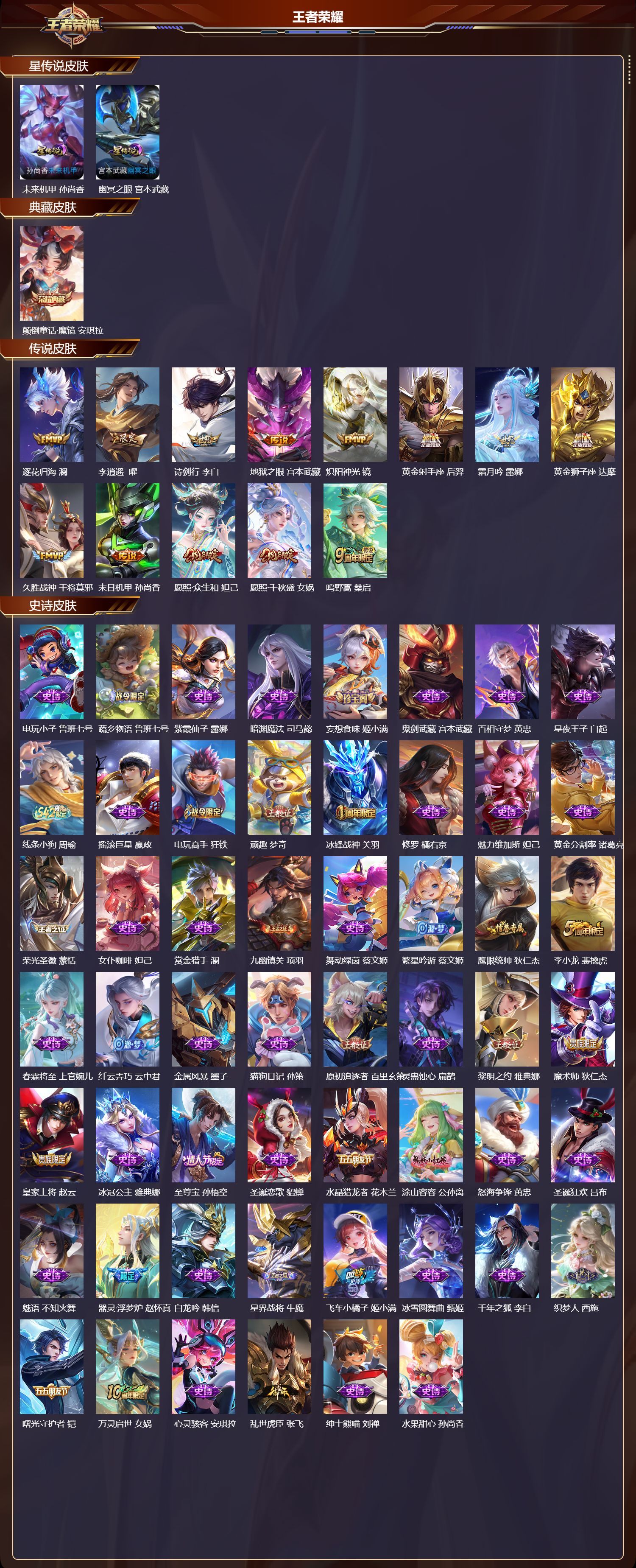 WZMK4293672王者荣耀账号详情图1