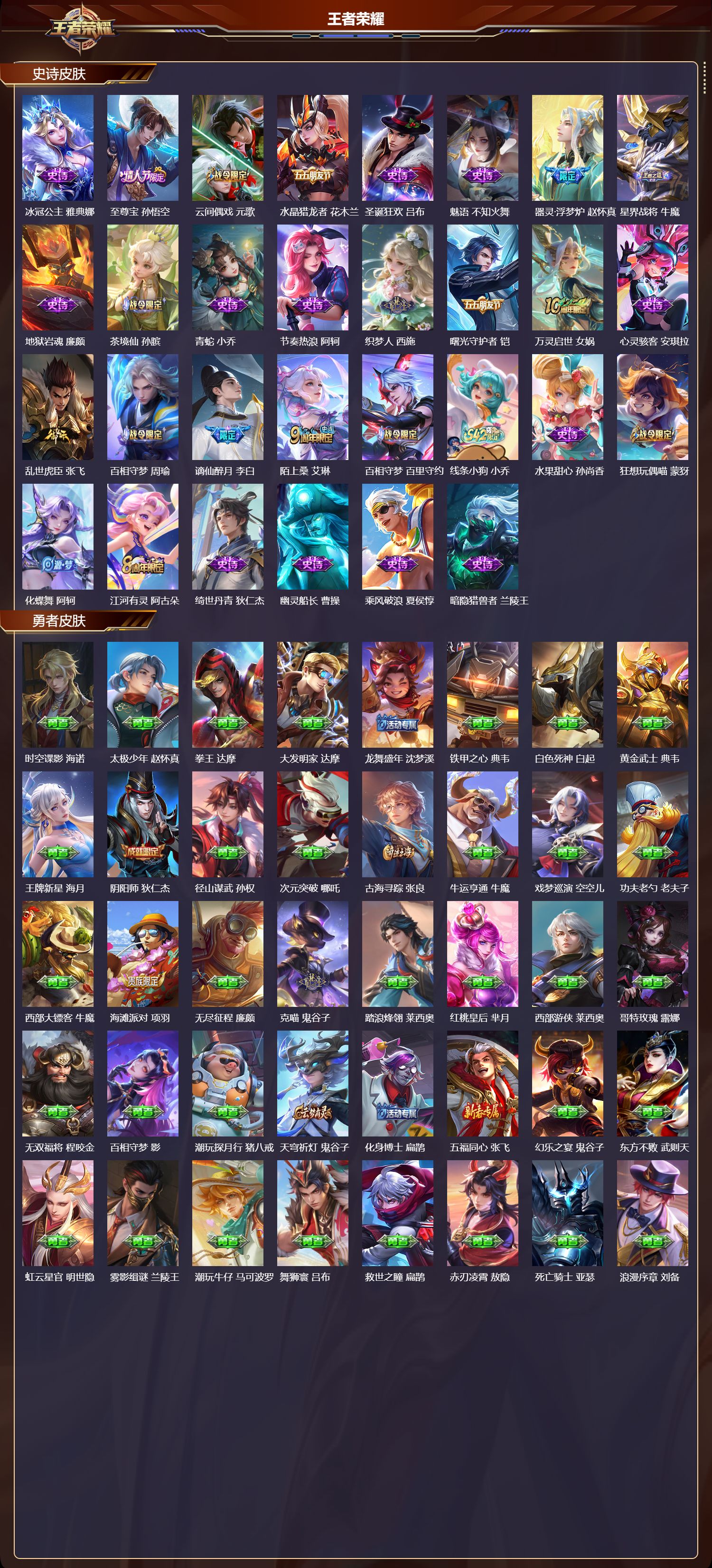 WZCMW4318543王者荣耀账号详情图6